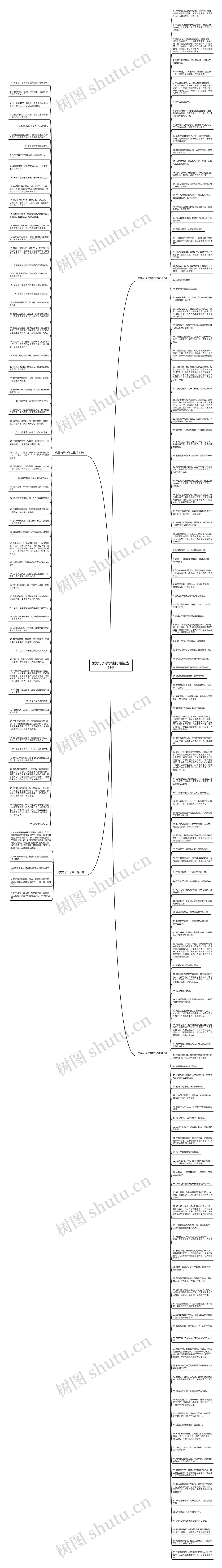 优美句子小学生比喻精选195句