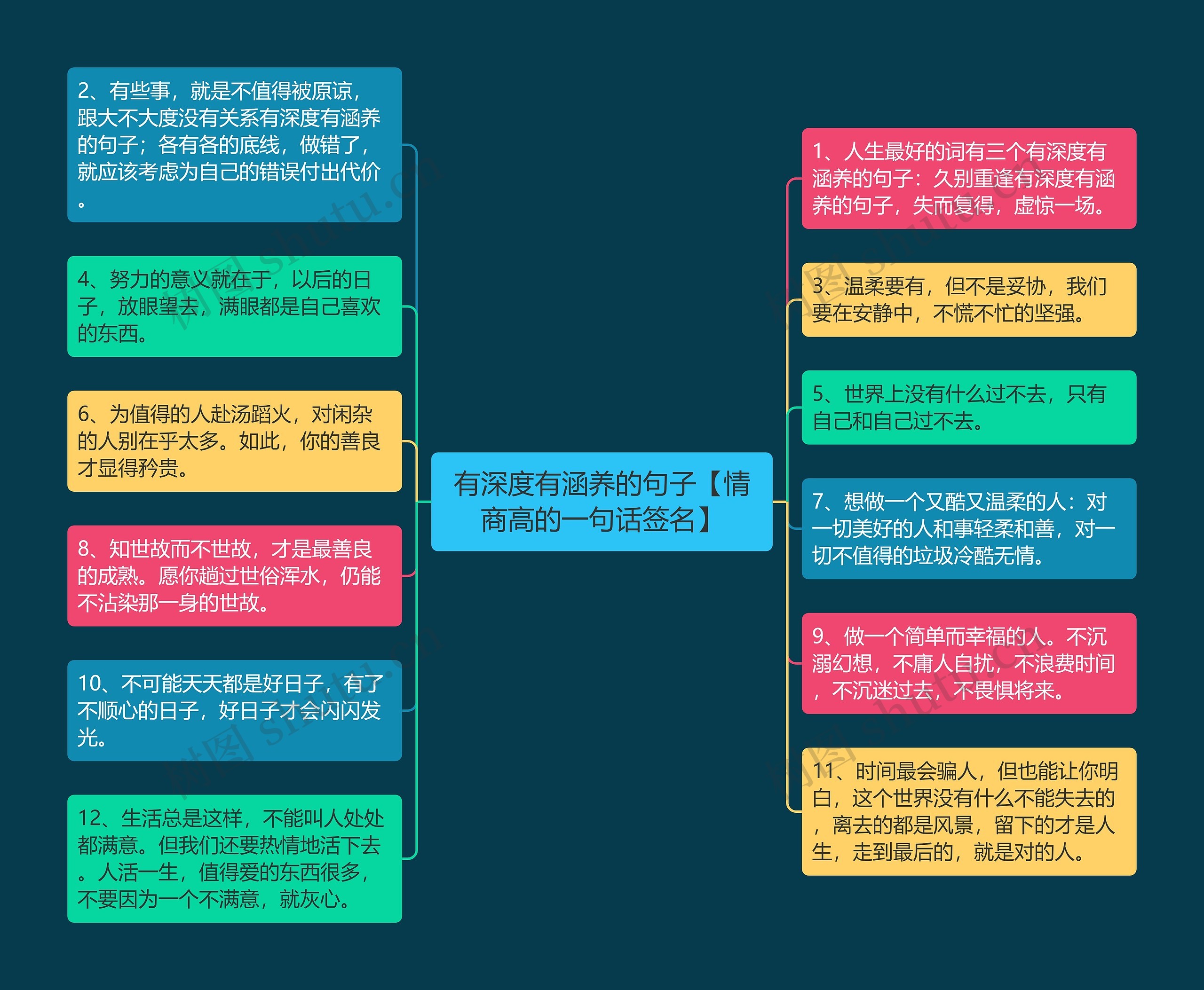 有深度有涵养的句子【情商高的一句话签名】