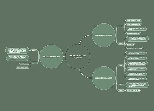 海澜之家文案策划工作计划(精选3篇)