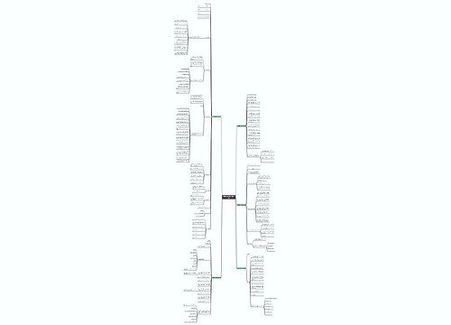 无锡家政合同范本(精选5篇) 无锡家政合同范本(精选5篇)