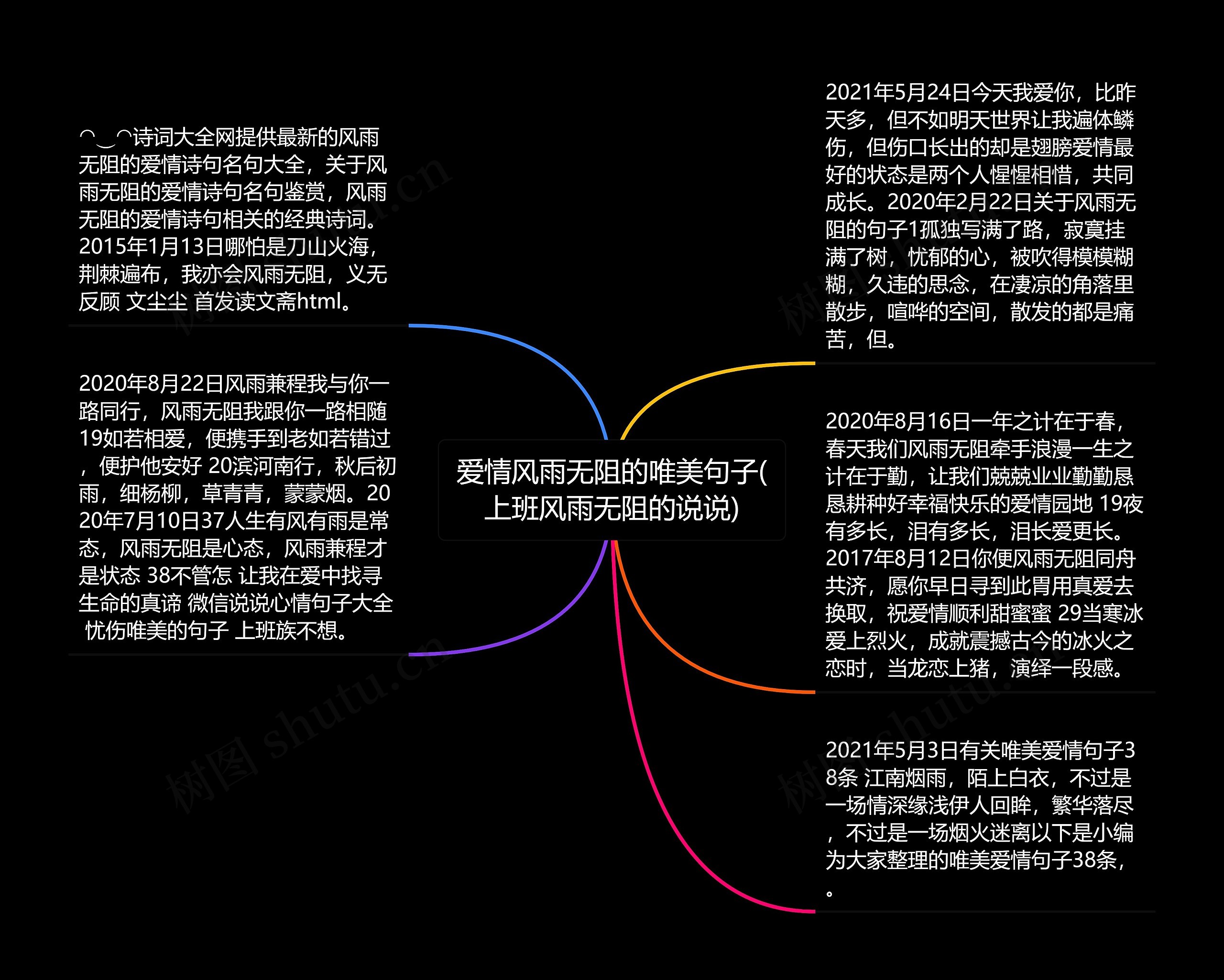 爱情风雨无阻的唯美句子(上班风雨无阻的说说)