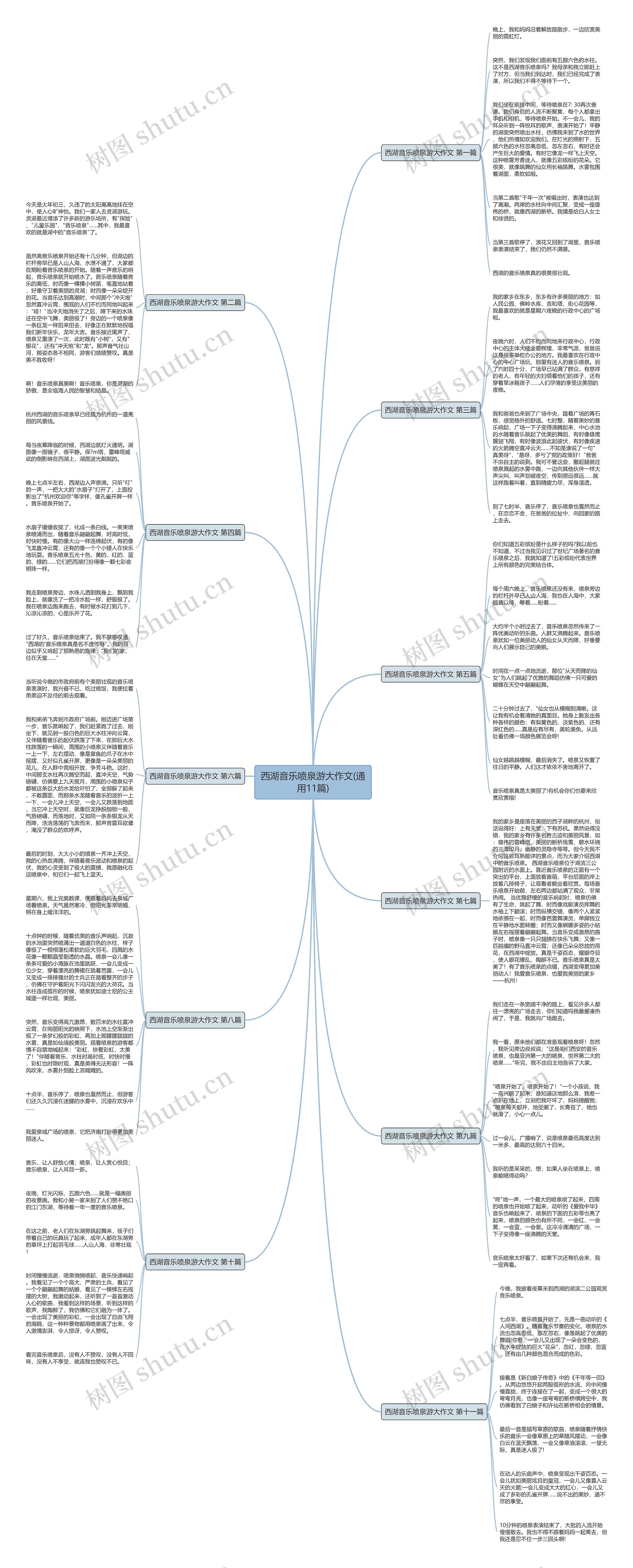 西湖音乐喷泉游大作文(通用11篇) 西湖音乐喷泉游大作文(通用11篇)
