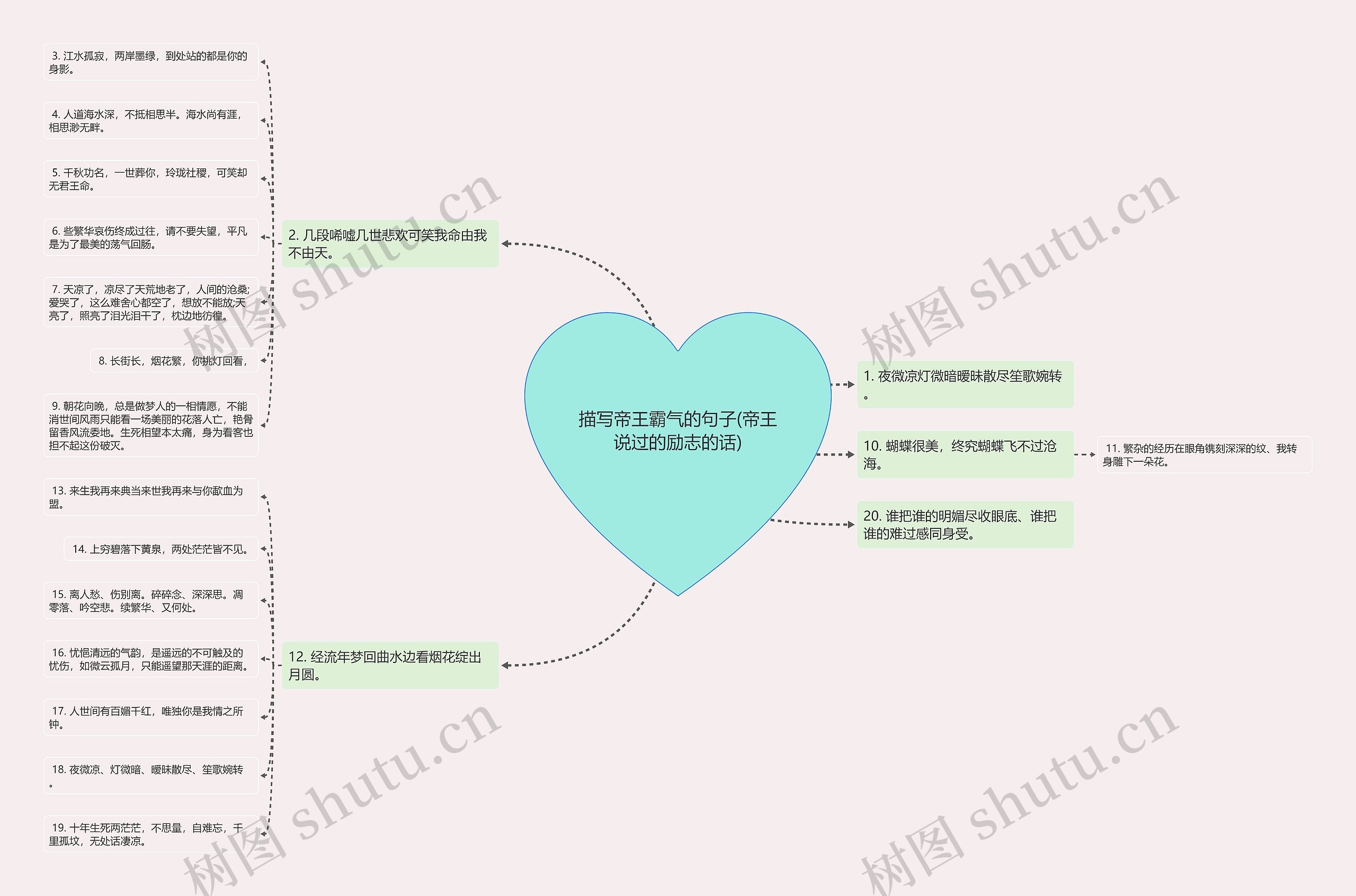 描写帝王霸气的句子(帝王说过的励志的话) 描写帝王霸气的句子(帝王说过的励志的话)