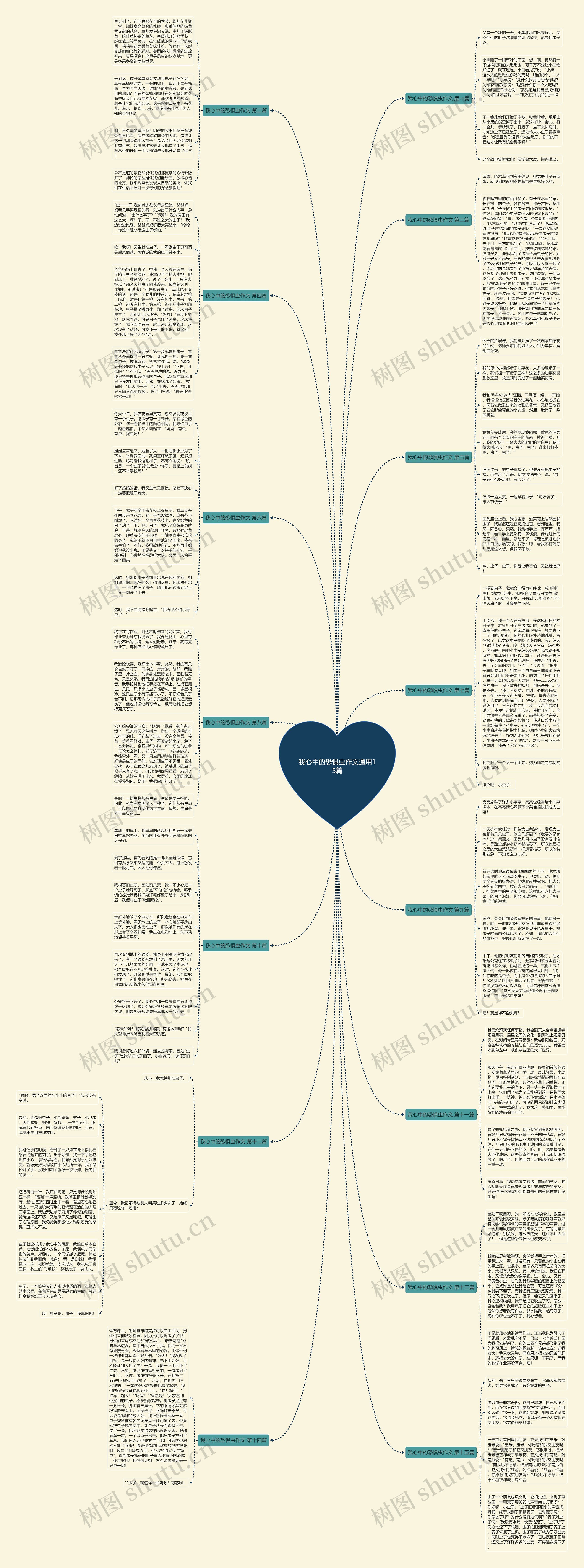 我心中的恐惧虫作文通用15篇 我心中的恐惧虫作文通用15篇
