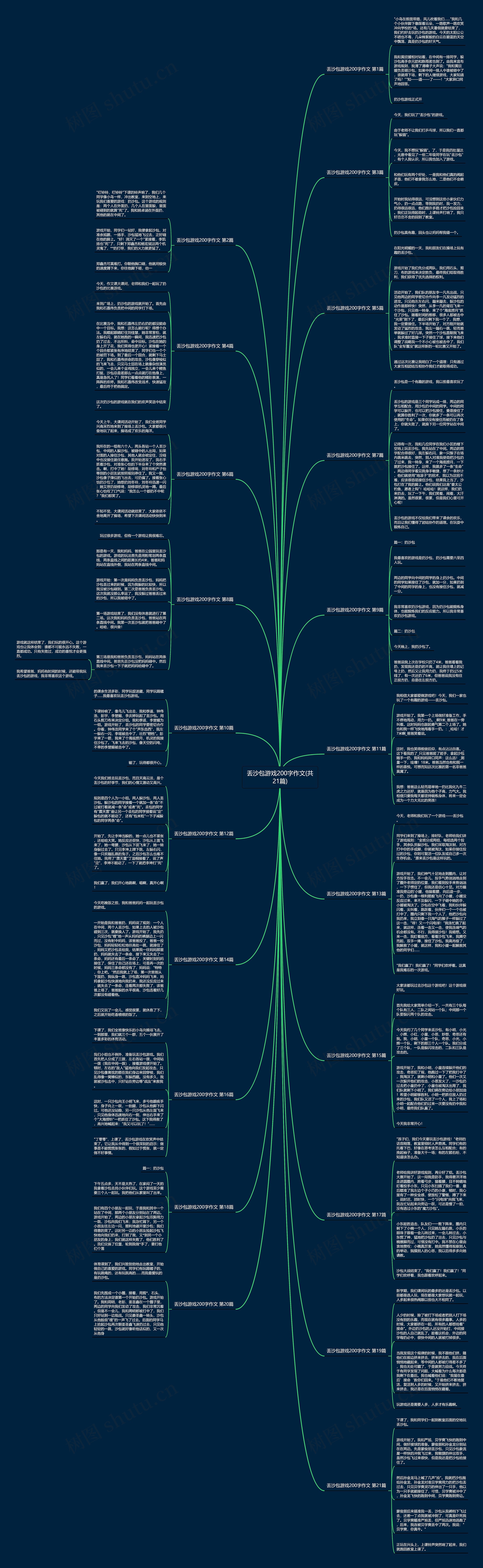 丢沙包游戏200字作文(共21篇) 丢沙包游戏200字作文(共21篇)