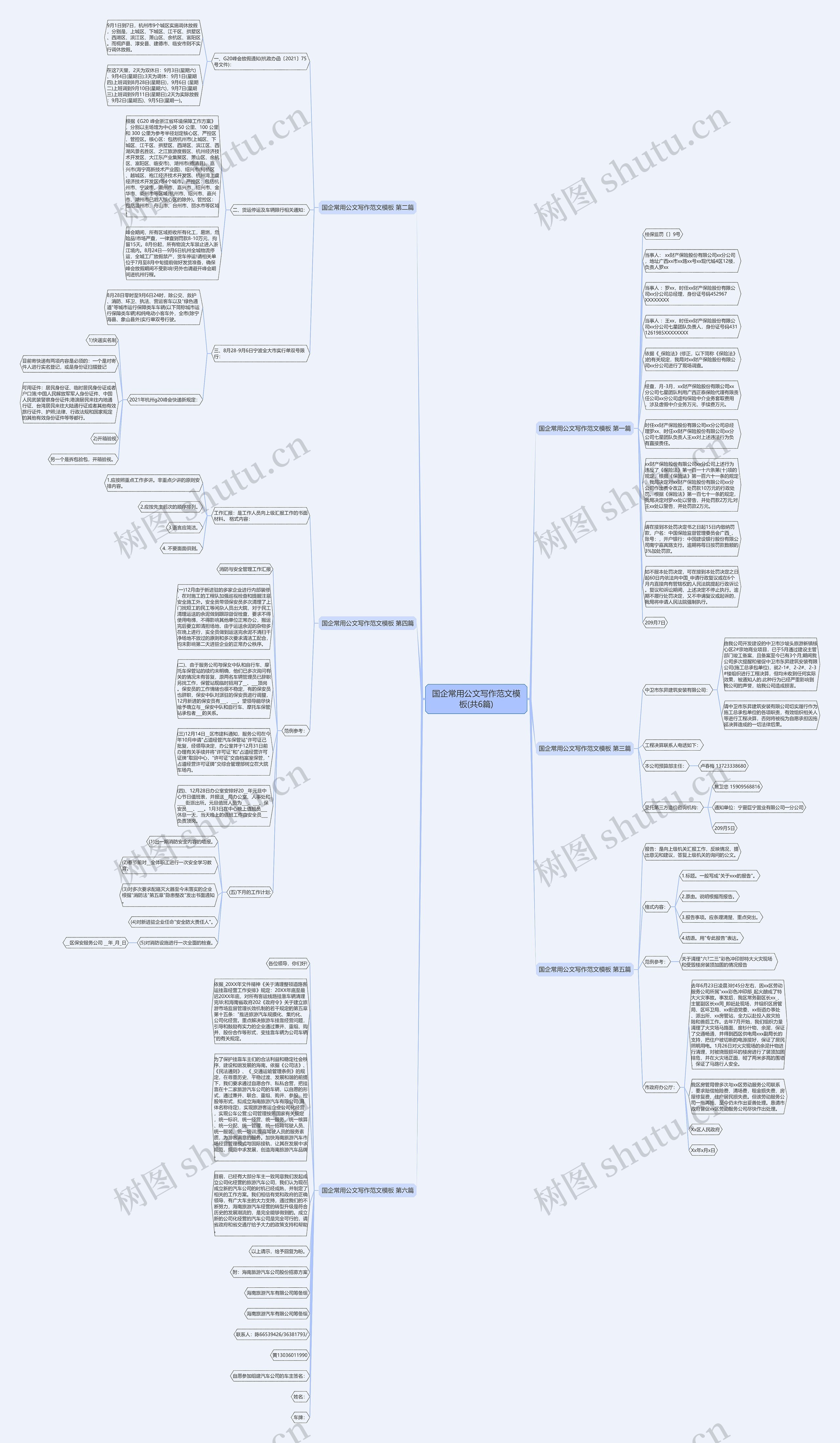 国企常用公文写作范文(共6篇)思维导图