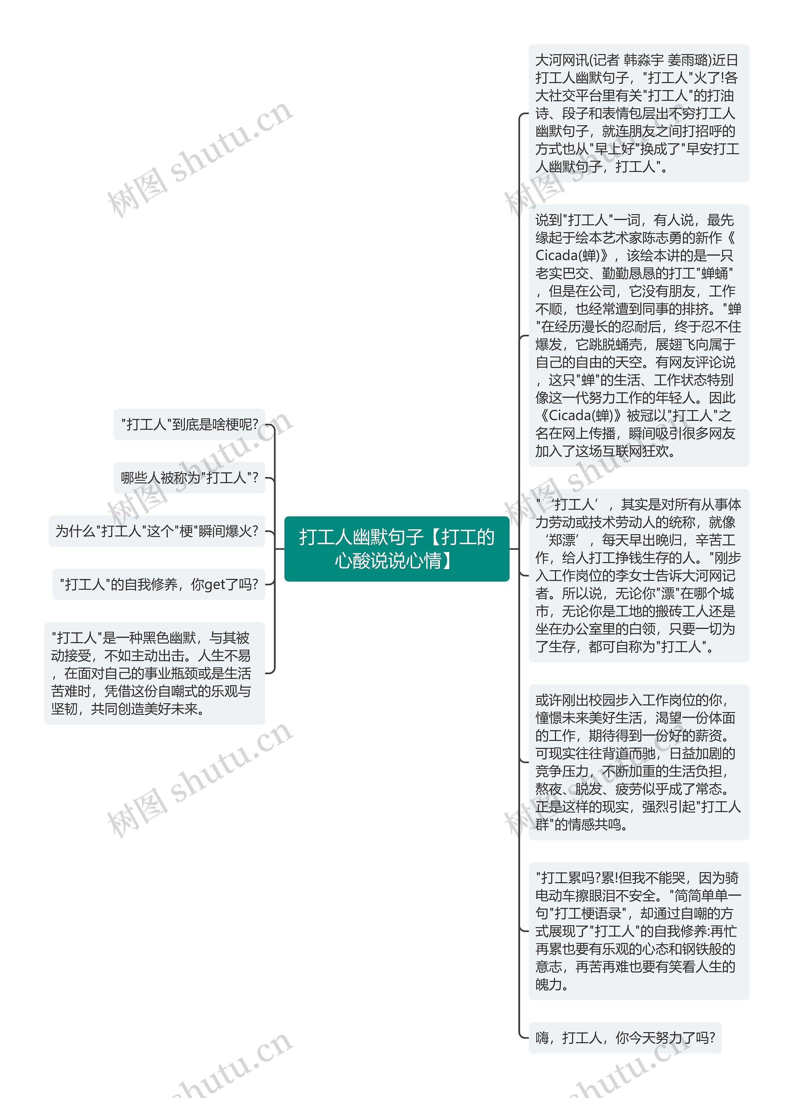 打工人幽默句子【打工的心酸说说心情】