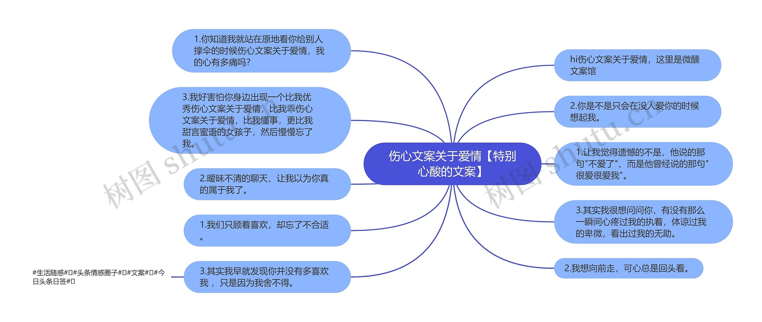 伤心文案关于爱情【特别心酸的文案】