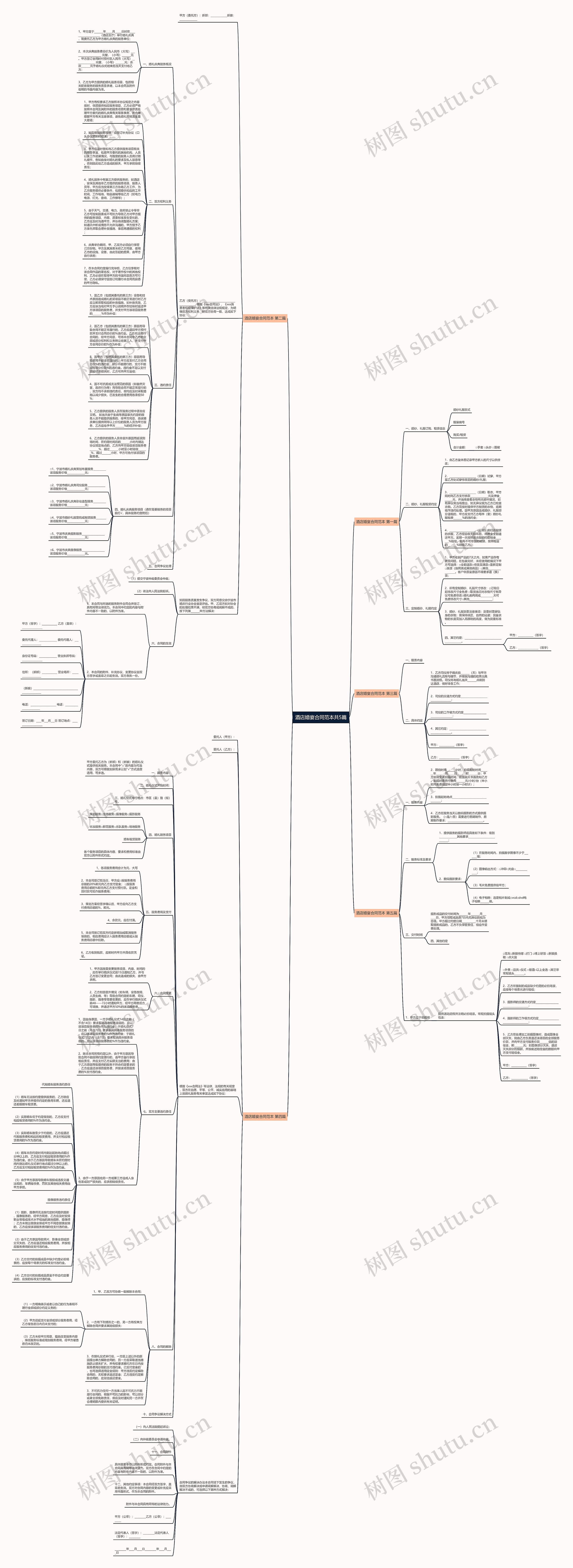 酒店婚宴合同范本共5篇 酒店婚宴合同范本共5篇