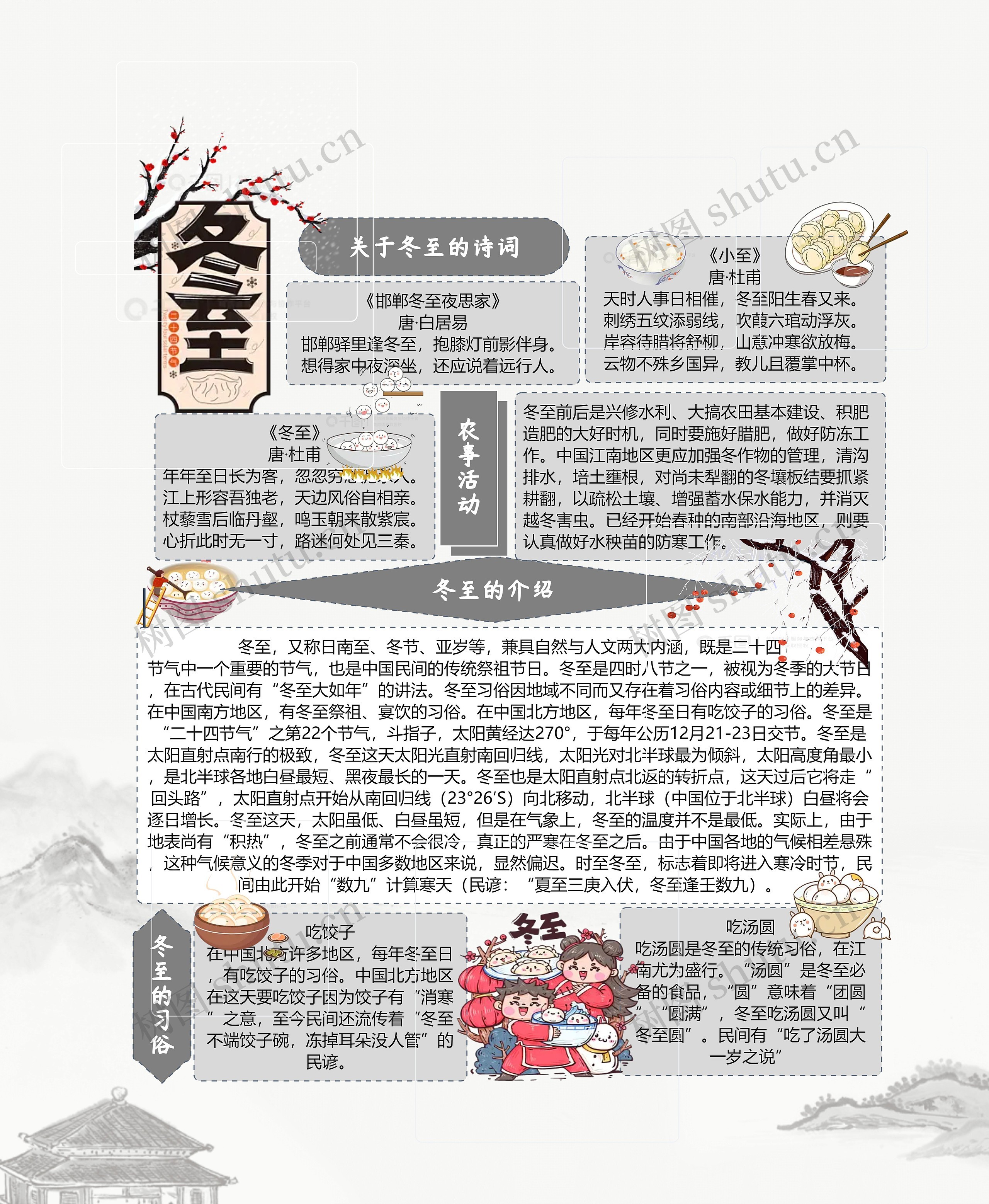 冬至手抄报思维导图高清图 冬至手抄报思维导图