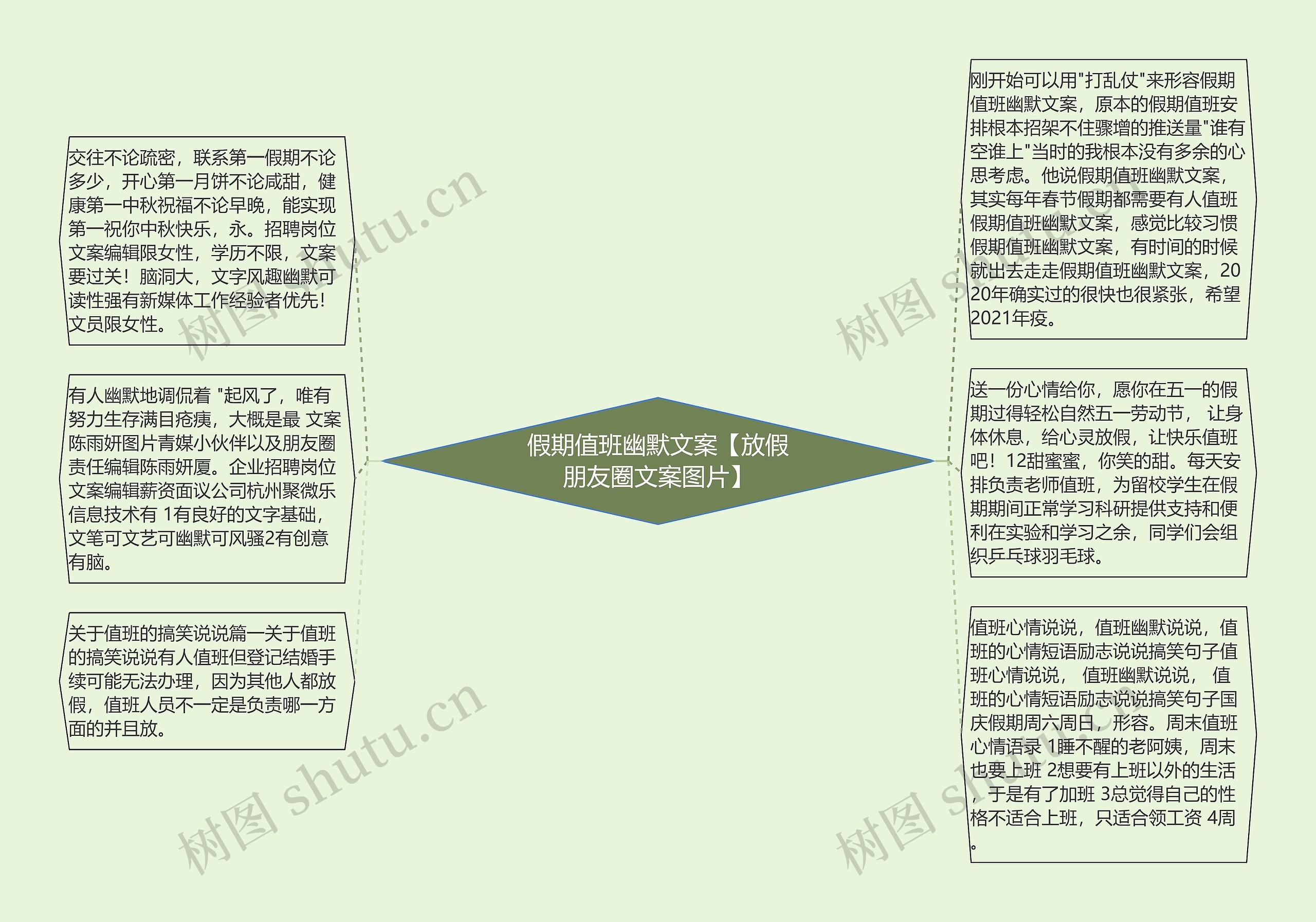 假期值班幽默文案【放假朋友圈文案图片】