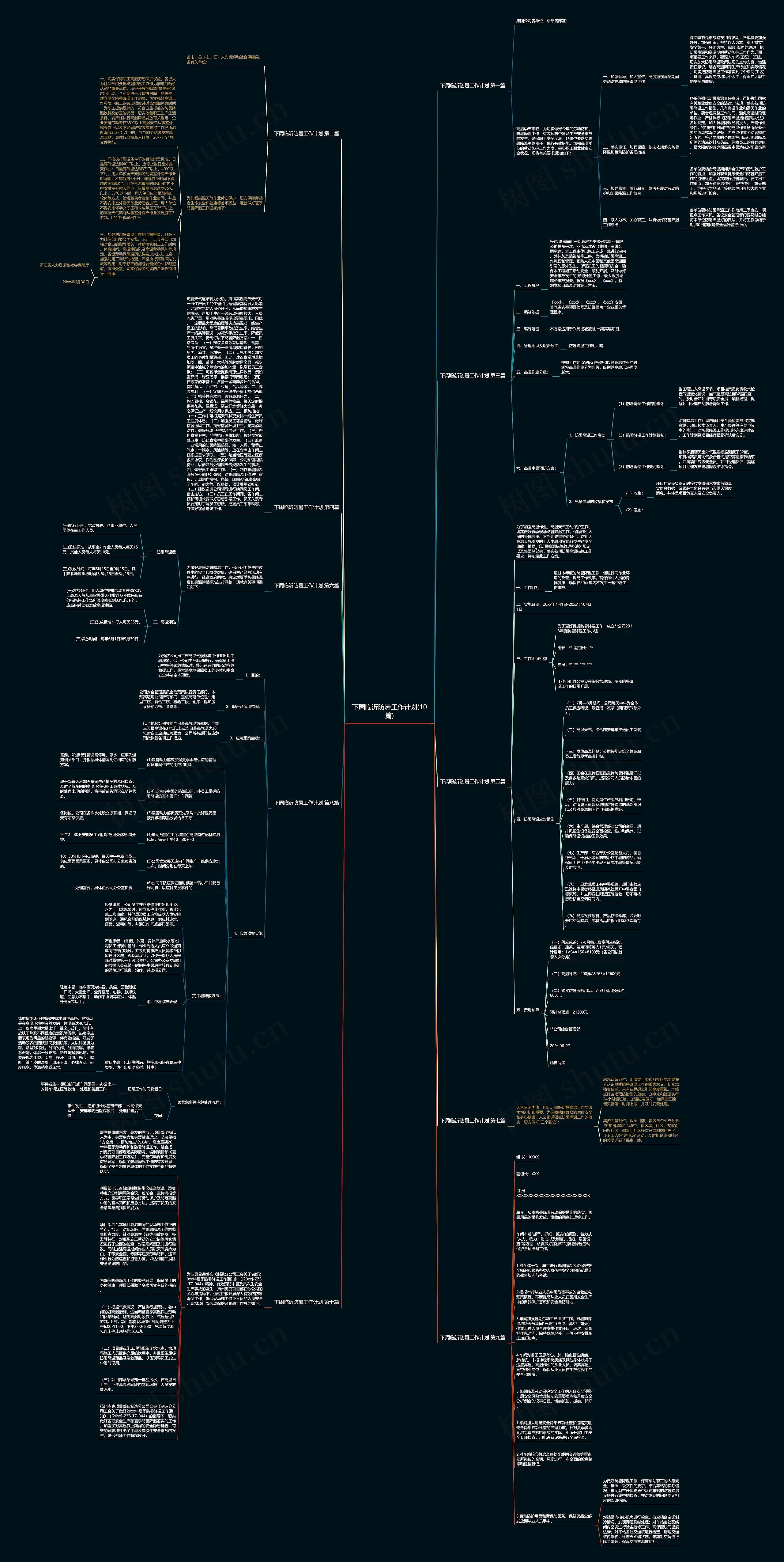 下周临沂防暑工作计划(10篇)思维导图