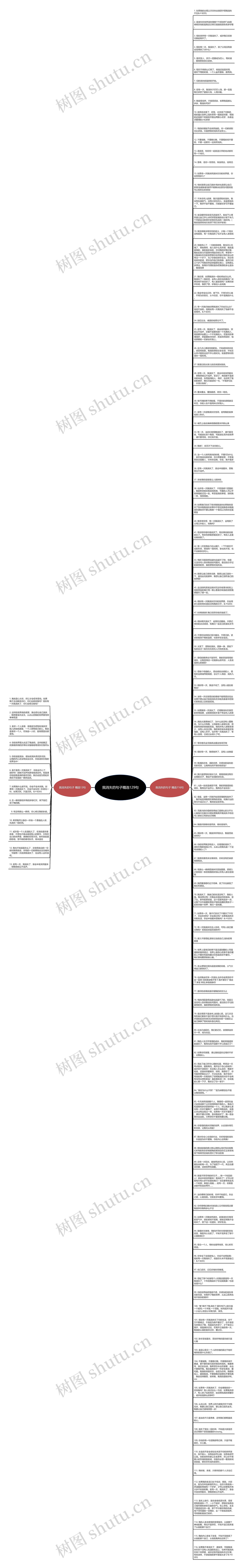 我消失的句子精选129句思维导图