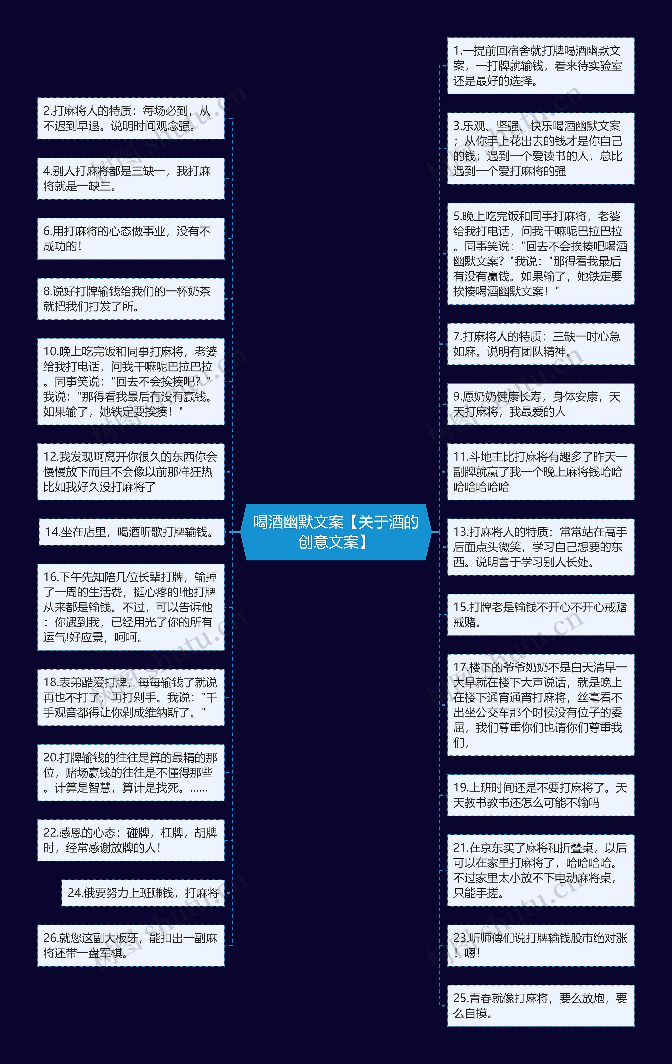 喝酒幽默文案【关于酒的创意文案】