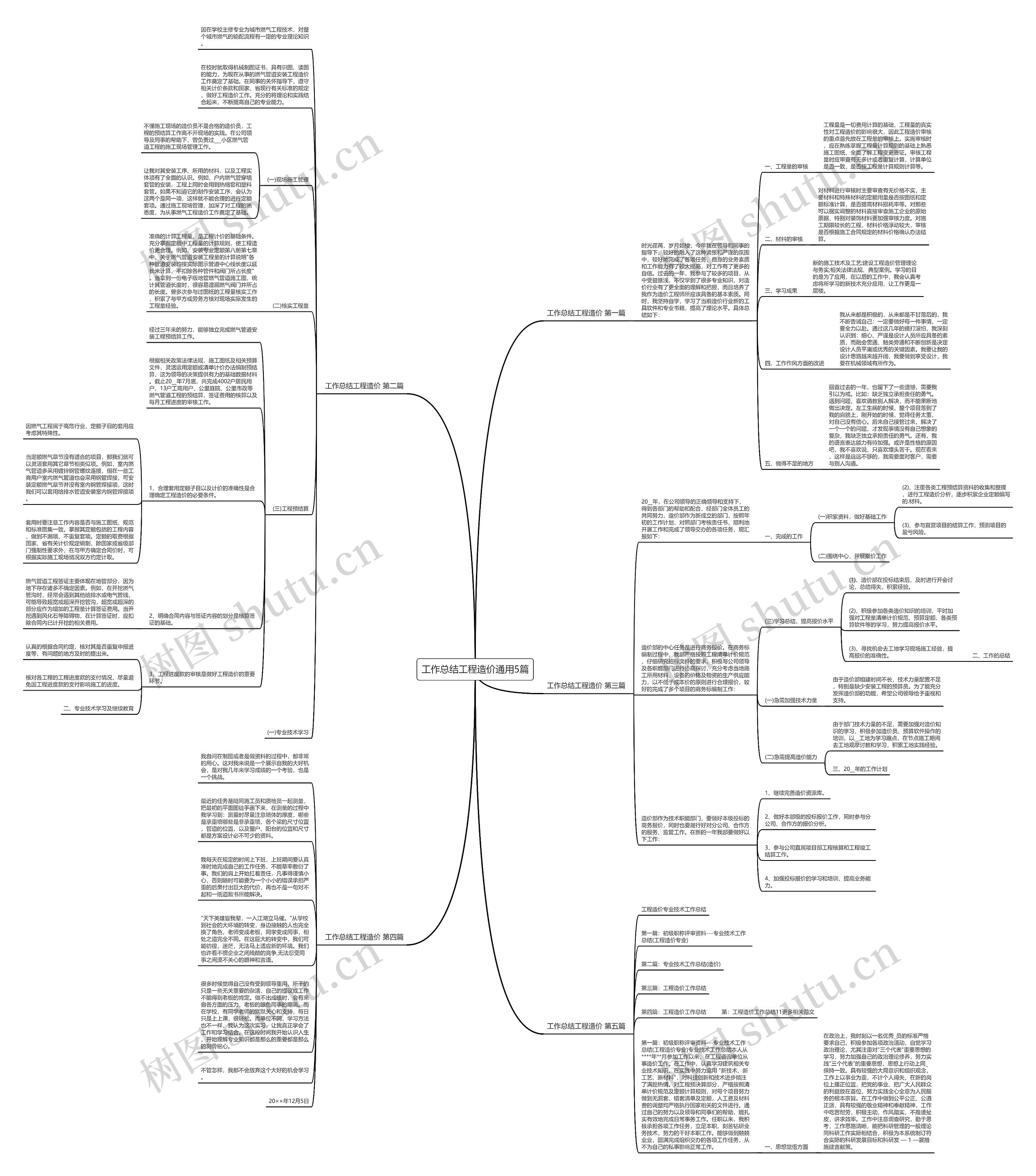 工作总结工程造价通用5篇思维导图