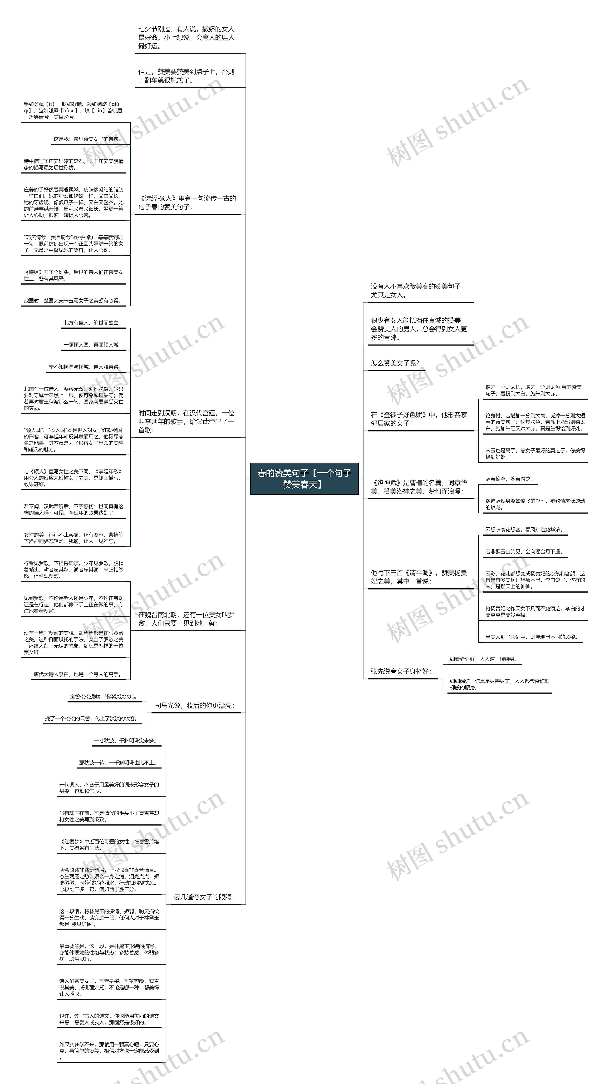 春的赞美句子【一个句子赞美春天】 春的赞美句子【一个句子赞美春天】
