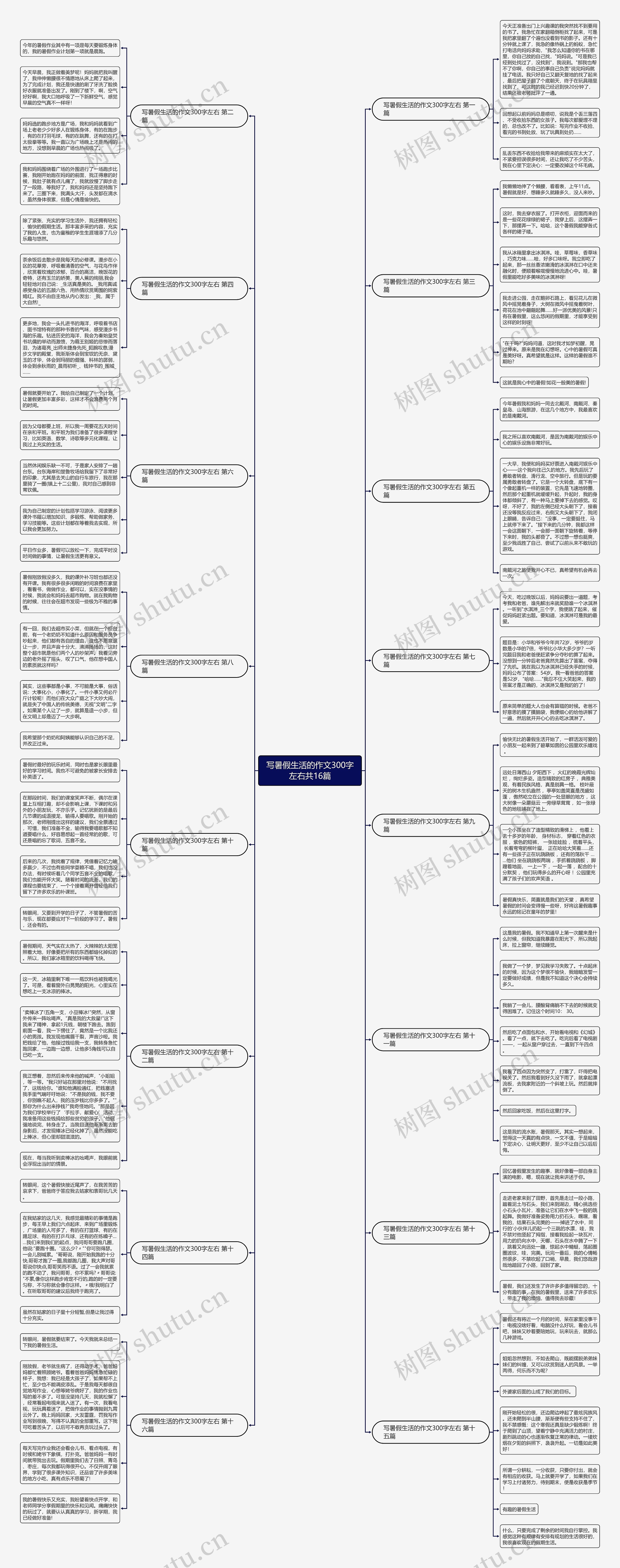 写暑假生活的作文300字左右共16篇 写暑假生活的作文300字左右共16篇