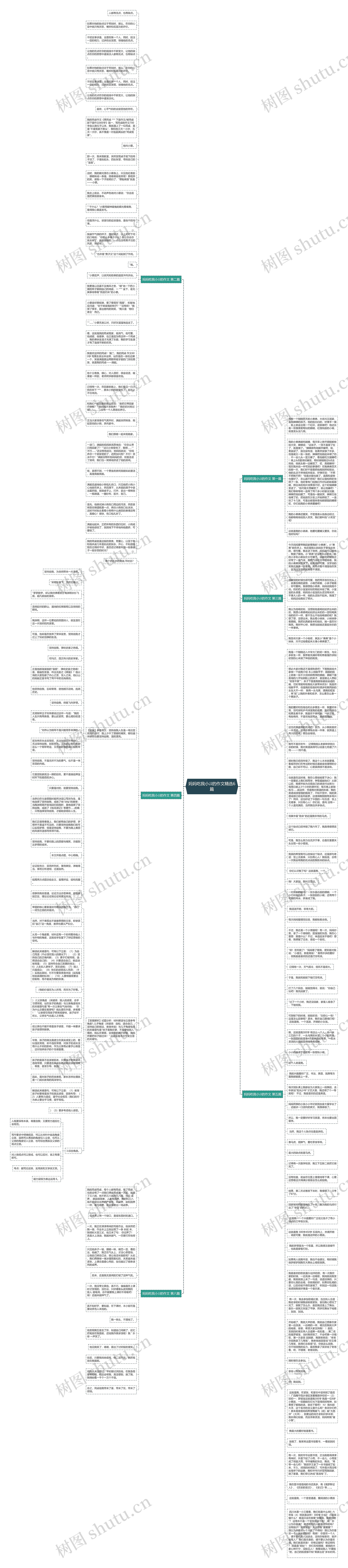 妈妈吃我小JJ的作文精选6篇思维导图
