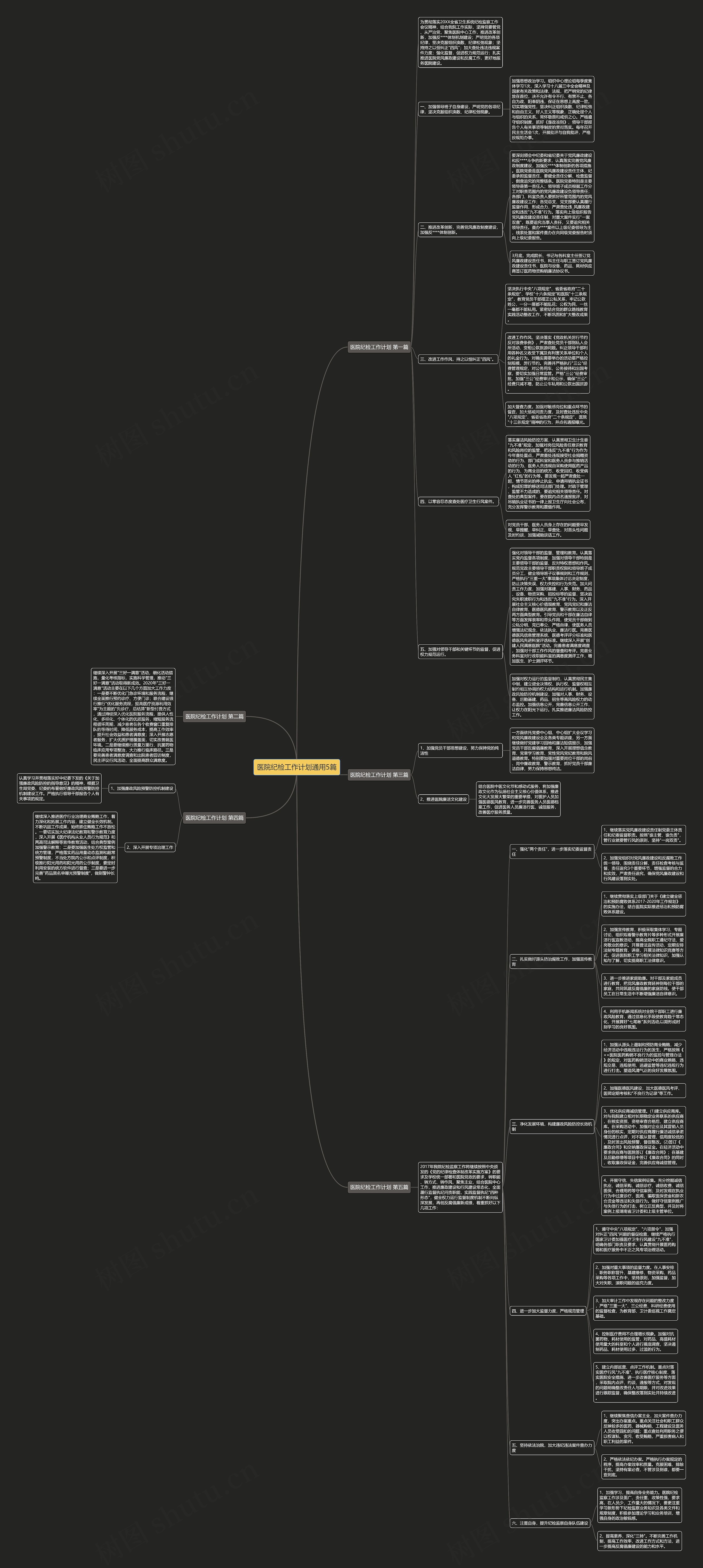 医院纪检工作计划通用5篇思维导图