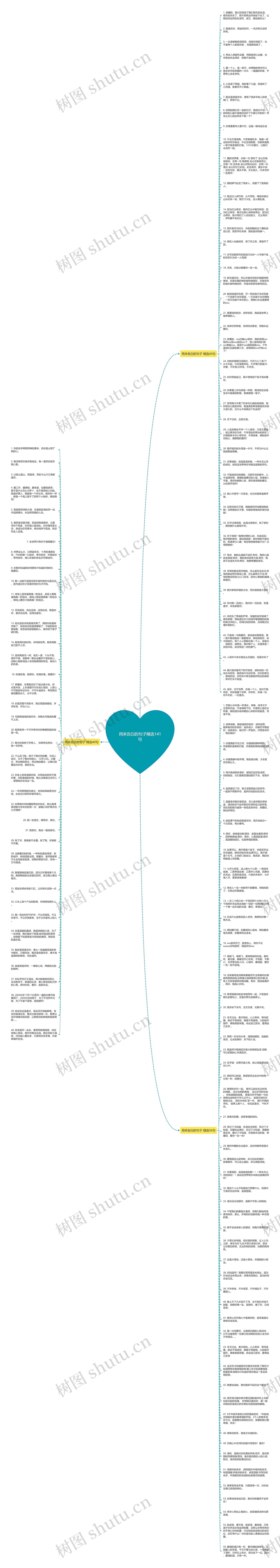 用来告白的句子精选141句思维导图