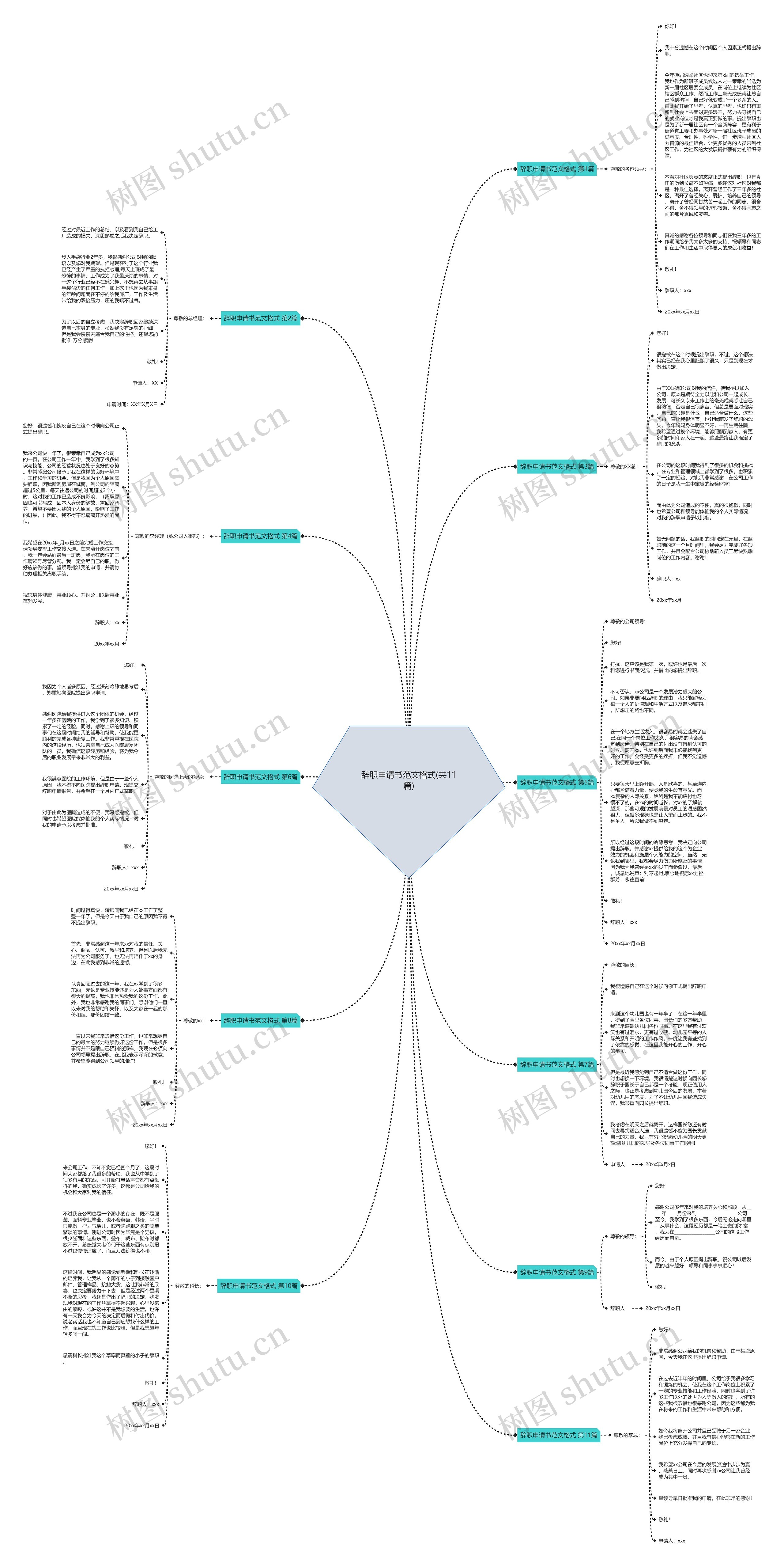 辞职申请书范文格式(共11篇) 辞职申请书范文格式(共11篇)
