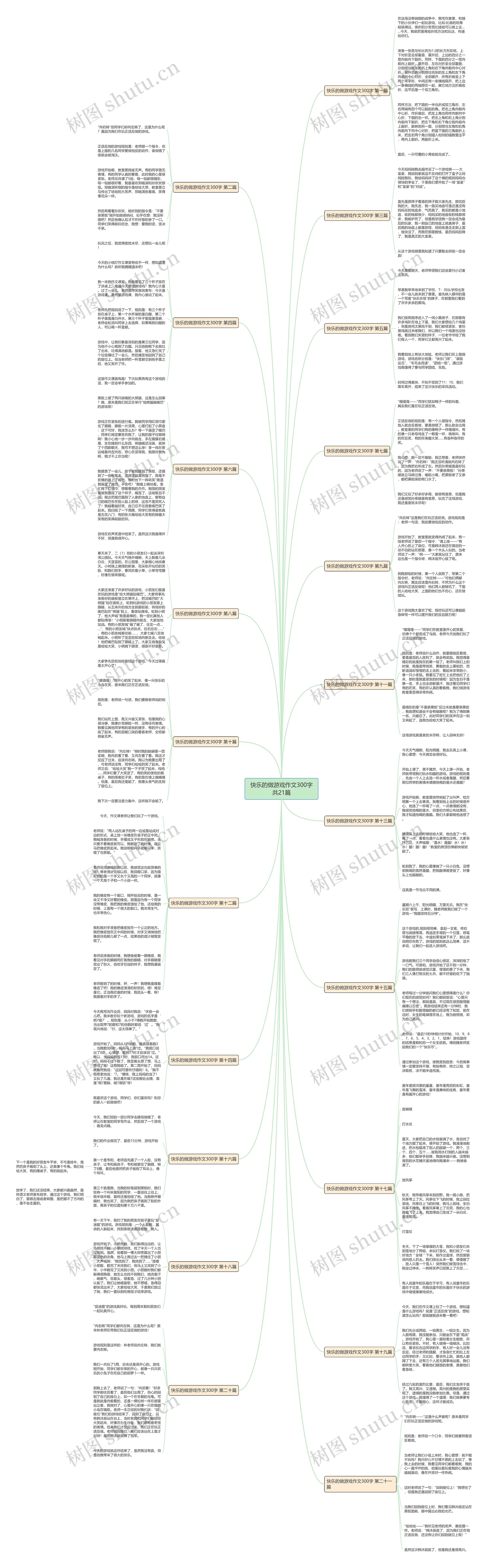 快乐的做游戏作文300字共21篇思维导图