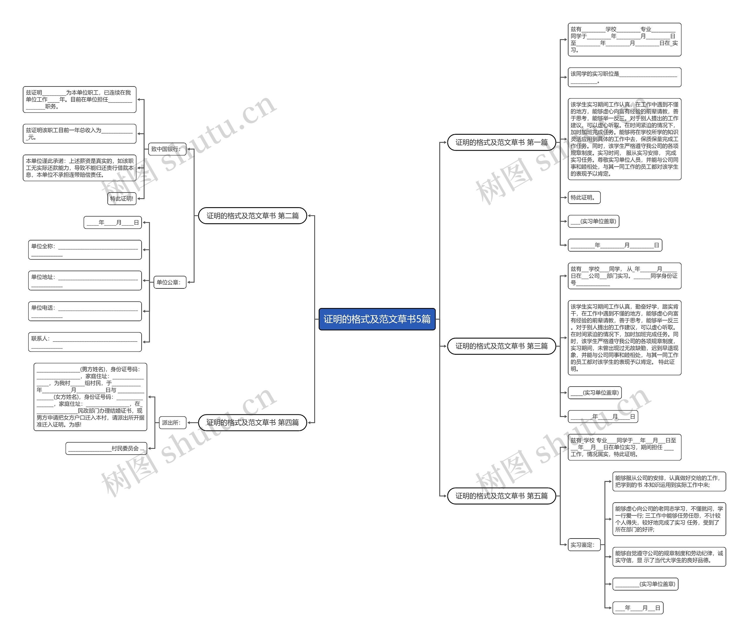 证明的格式及范文草书5篇 证明的格式及范文草书5篇