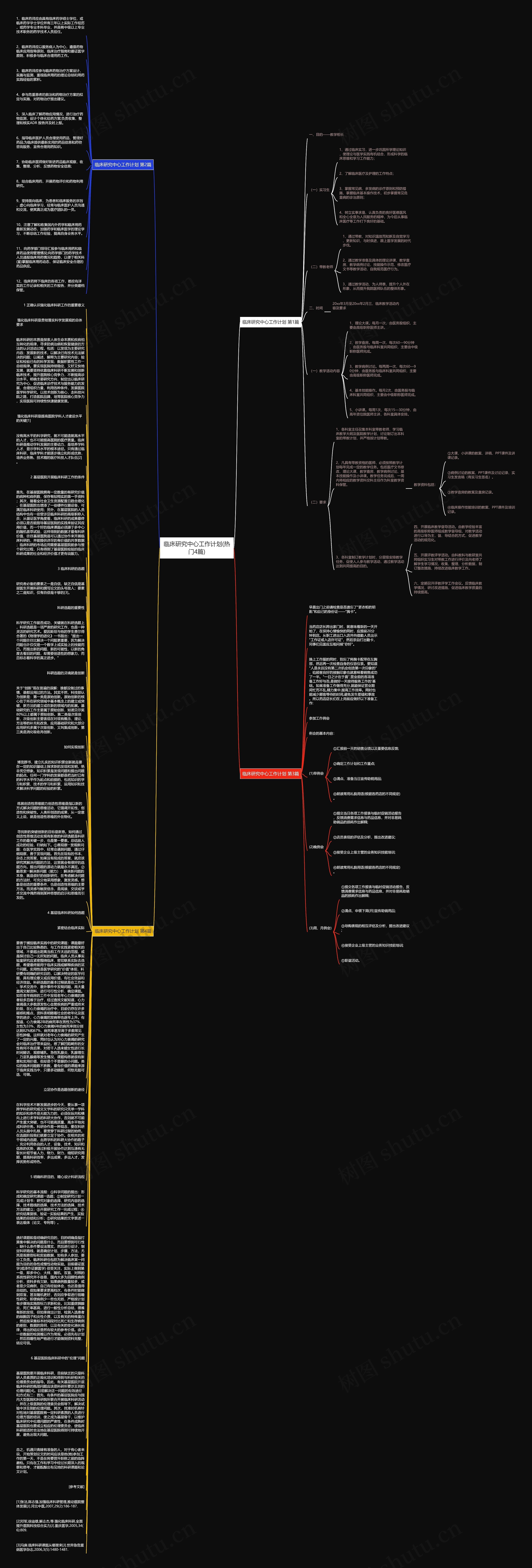 临床研究中心工作计划(热门4篇)思维导图
