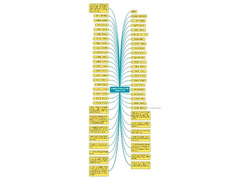 友情唯美句子短句(友谊唯美短句八个字) 友情唯美句子短句(友谊唯美短句八个字)