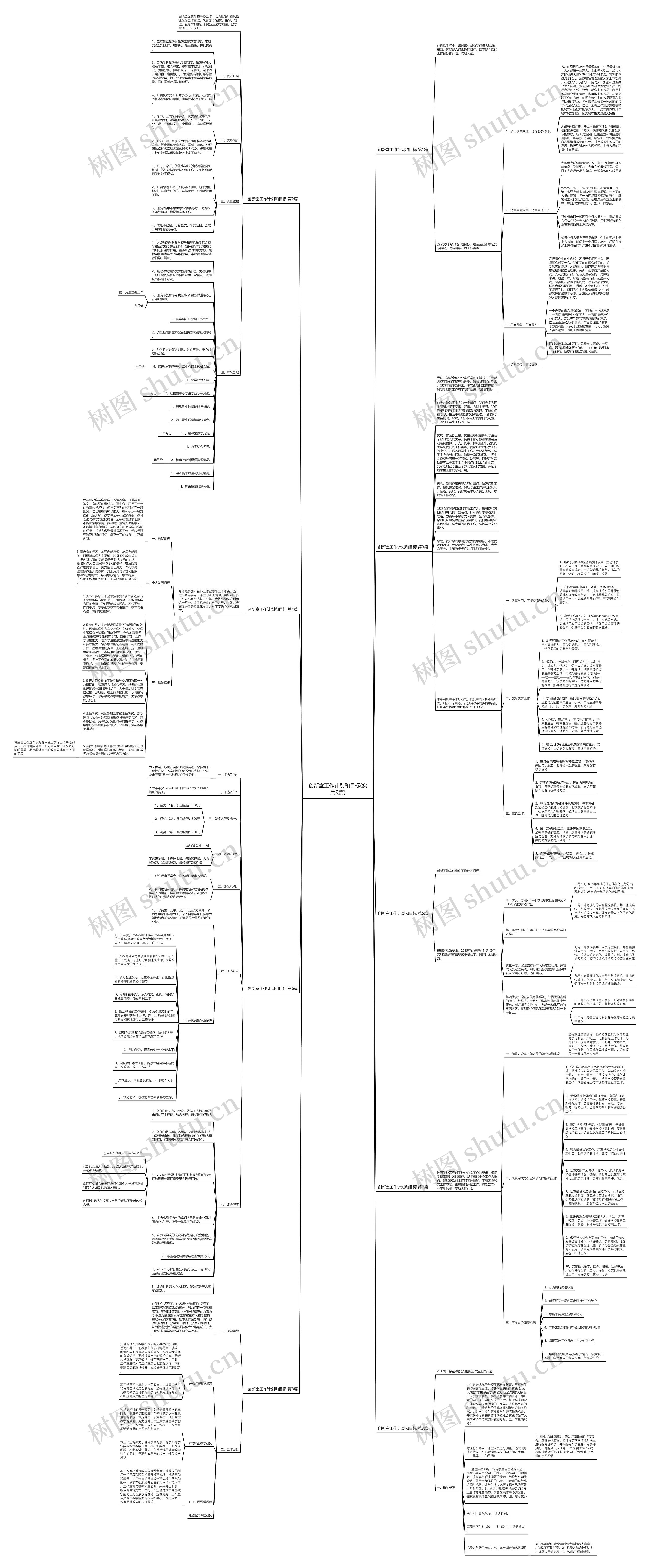 创新室工作计划和目标(实用9篇)思维导图