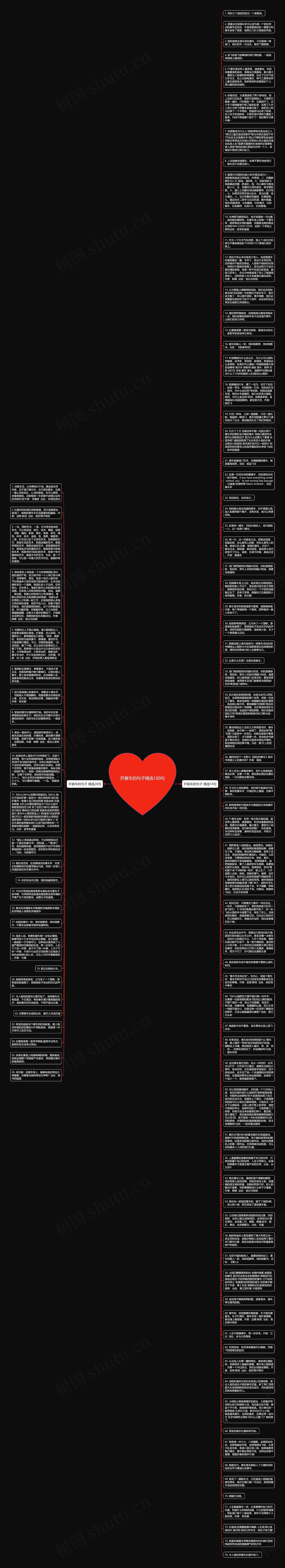 开赛车的句子精选100句思维导图