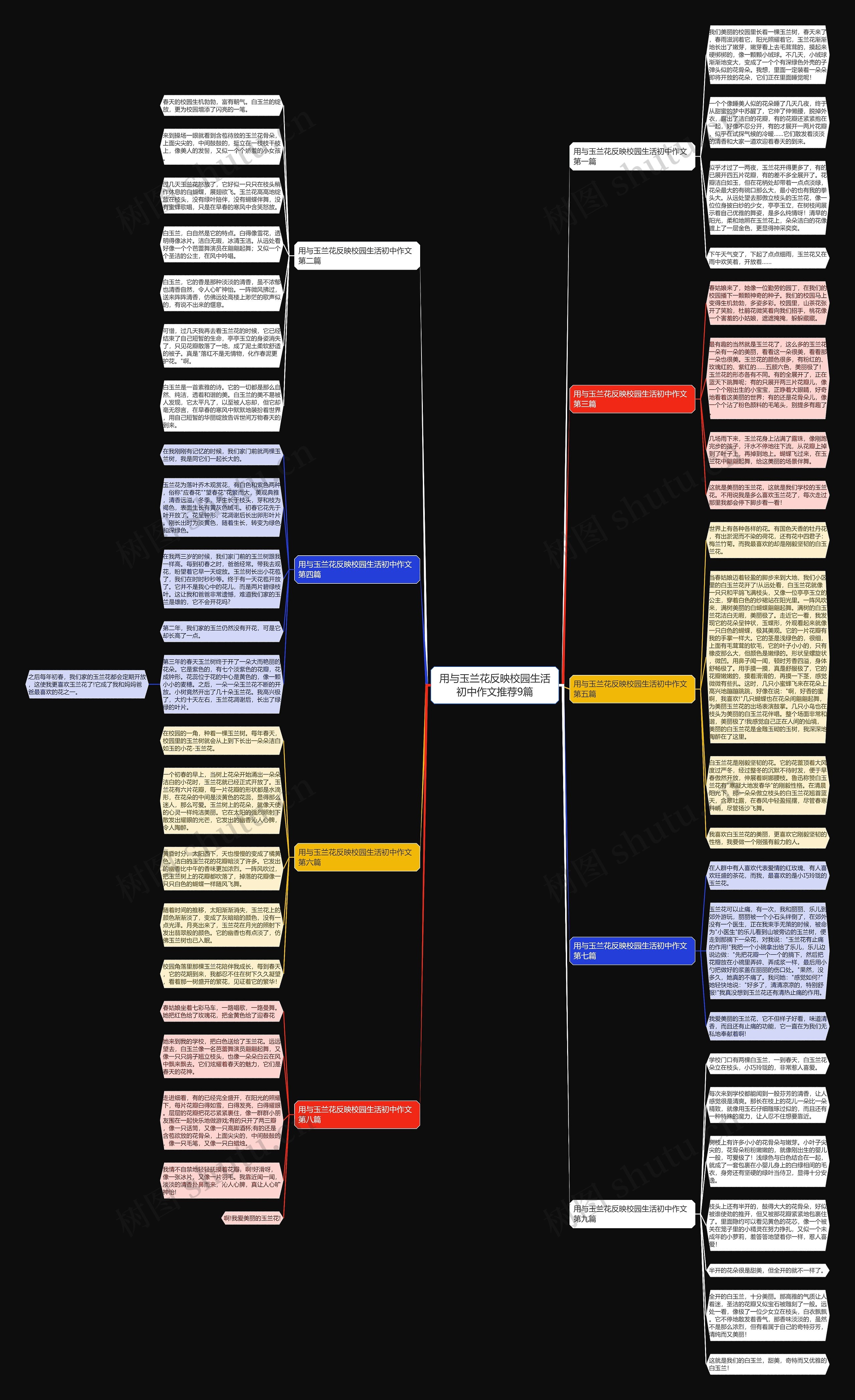 用与玉兰花反映校园生活初中作文推荐9篇 用与玉兰花反映校园生活初中作文推荐9篇