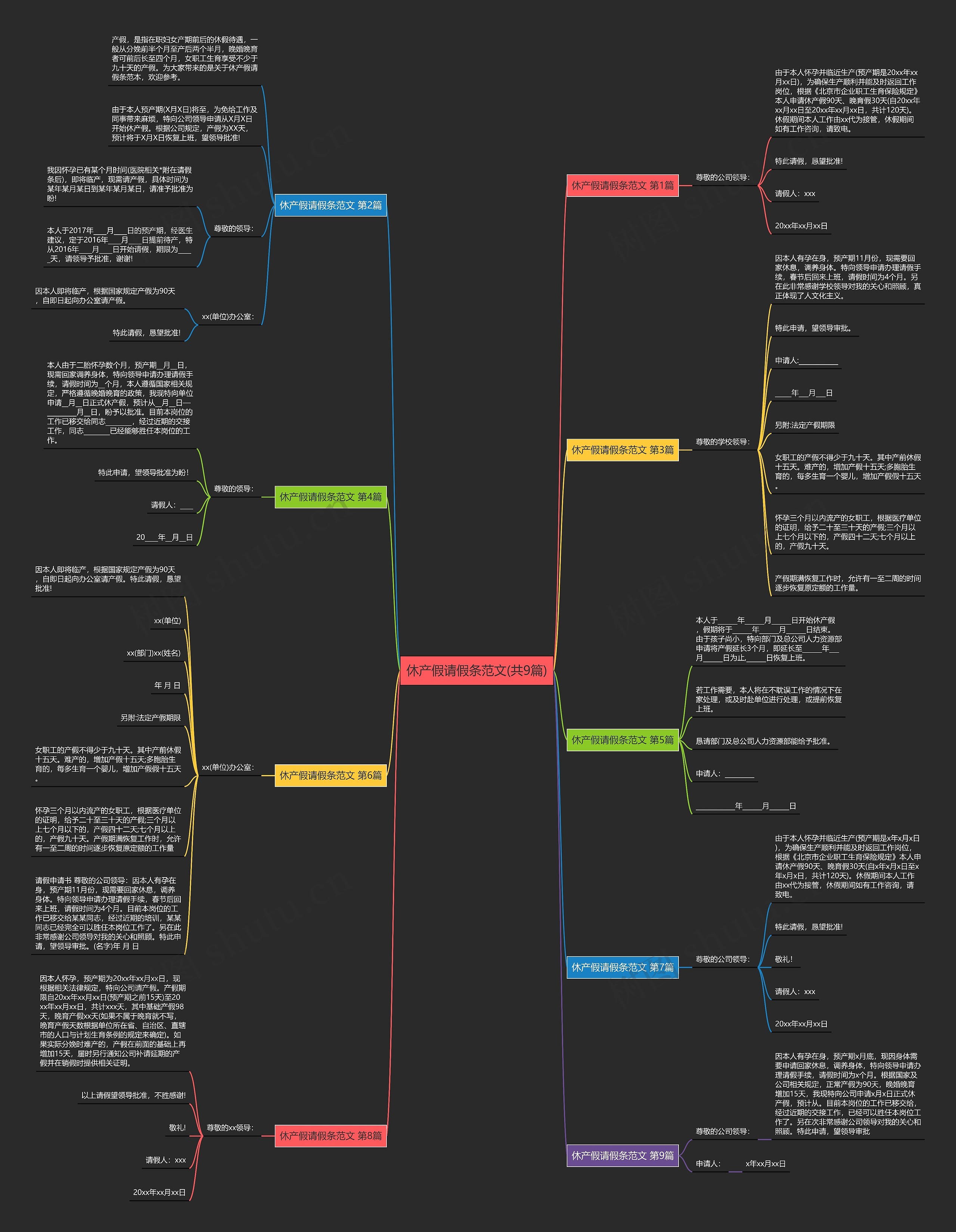 休产假请假条范文(共9篇) 休产假请假条范文(共9篇)