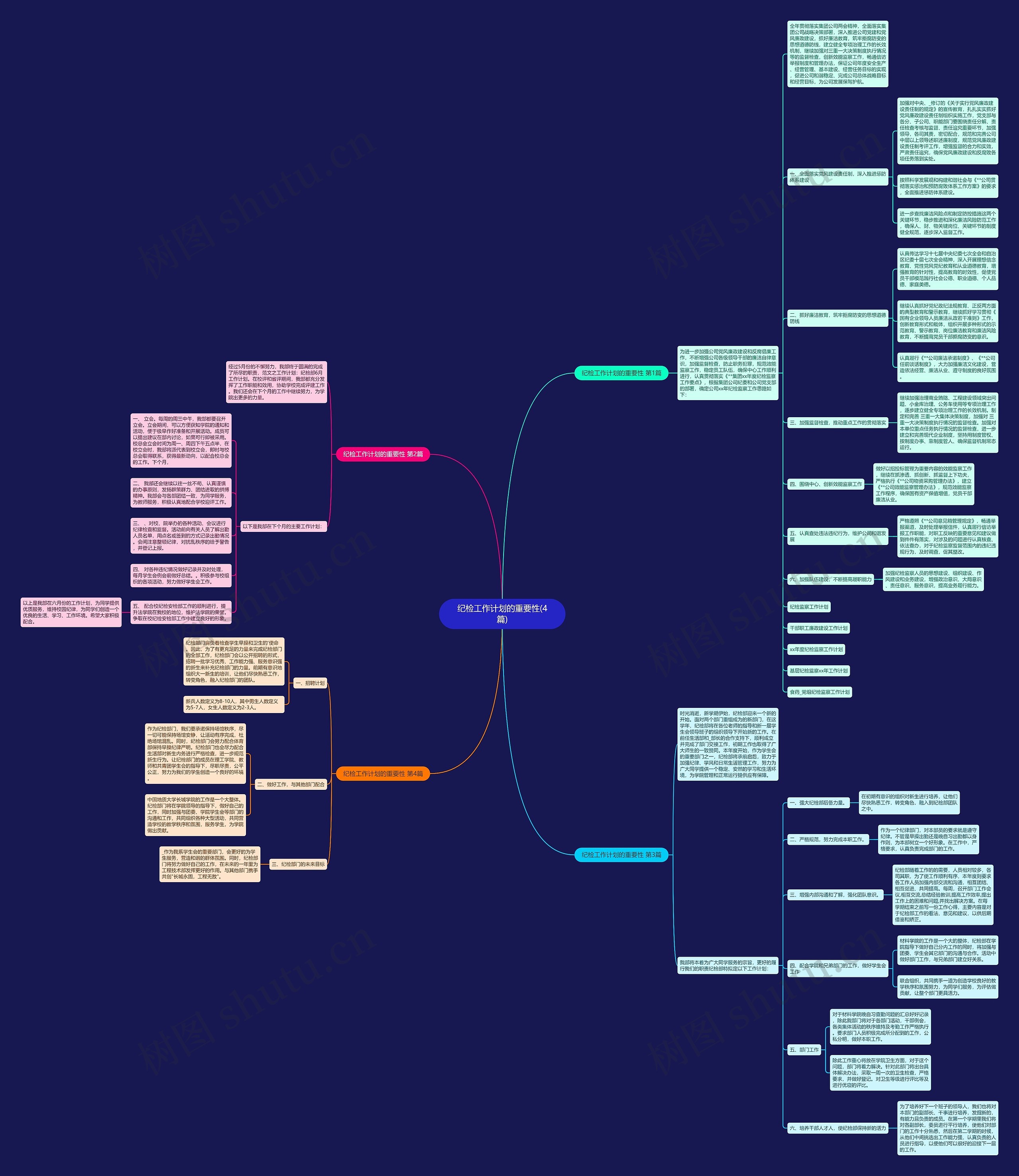 纪检工作计划的重要性(4篇) 纪检工作计划的重要性(4篇)