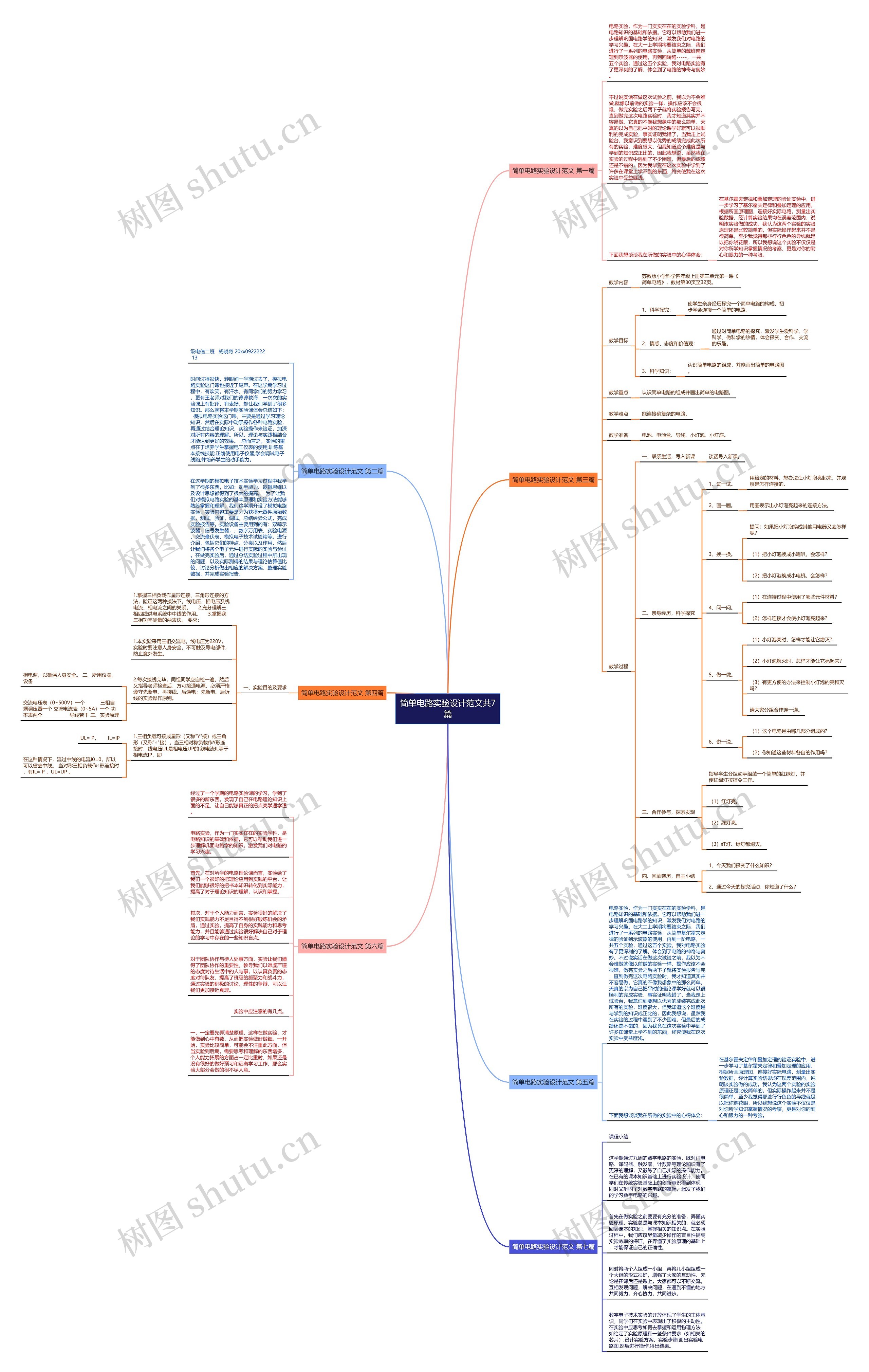 简单电路实验设计范文共7篇思维导图