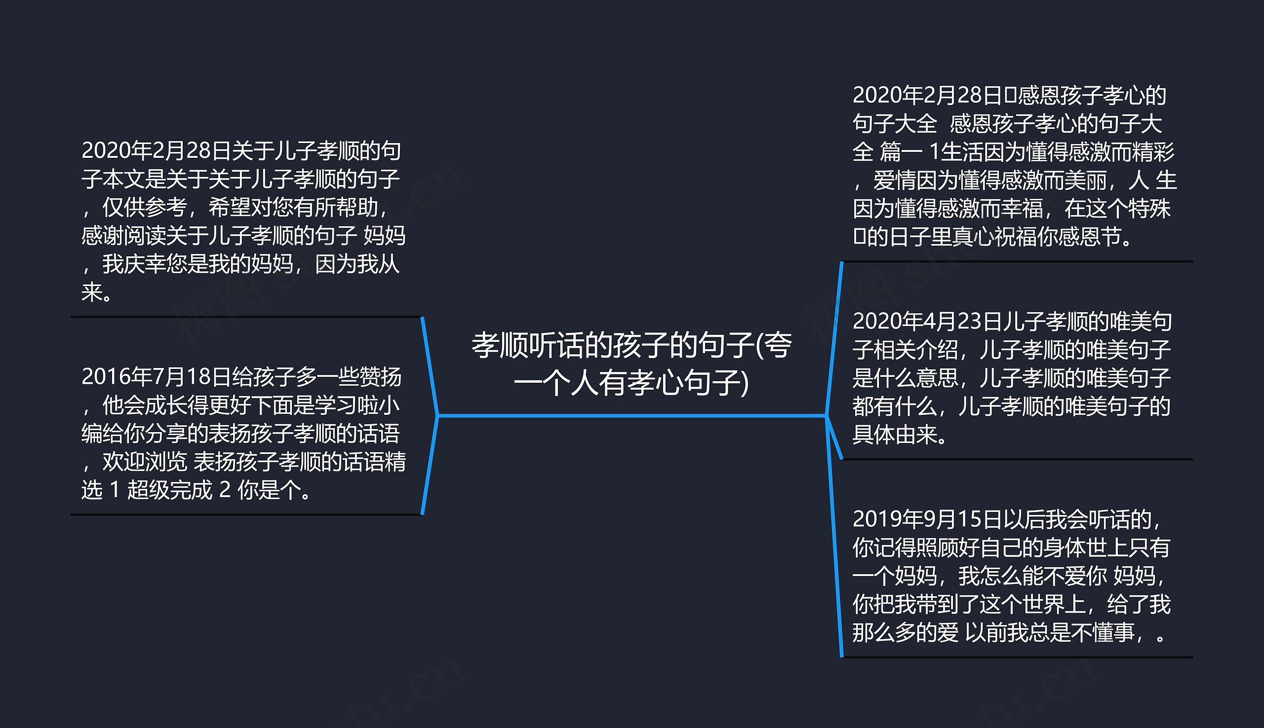 孝顺听话的孩子的句子(夸一个人有孝心句子)