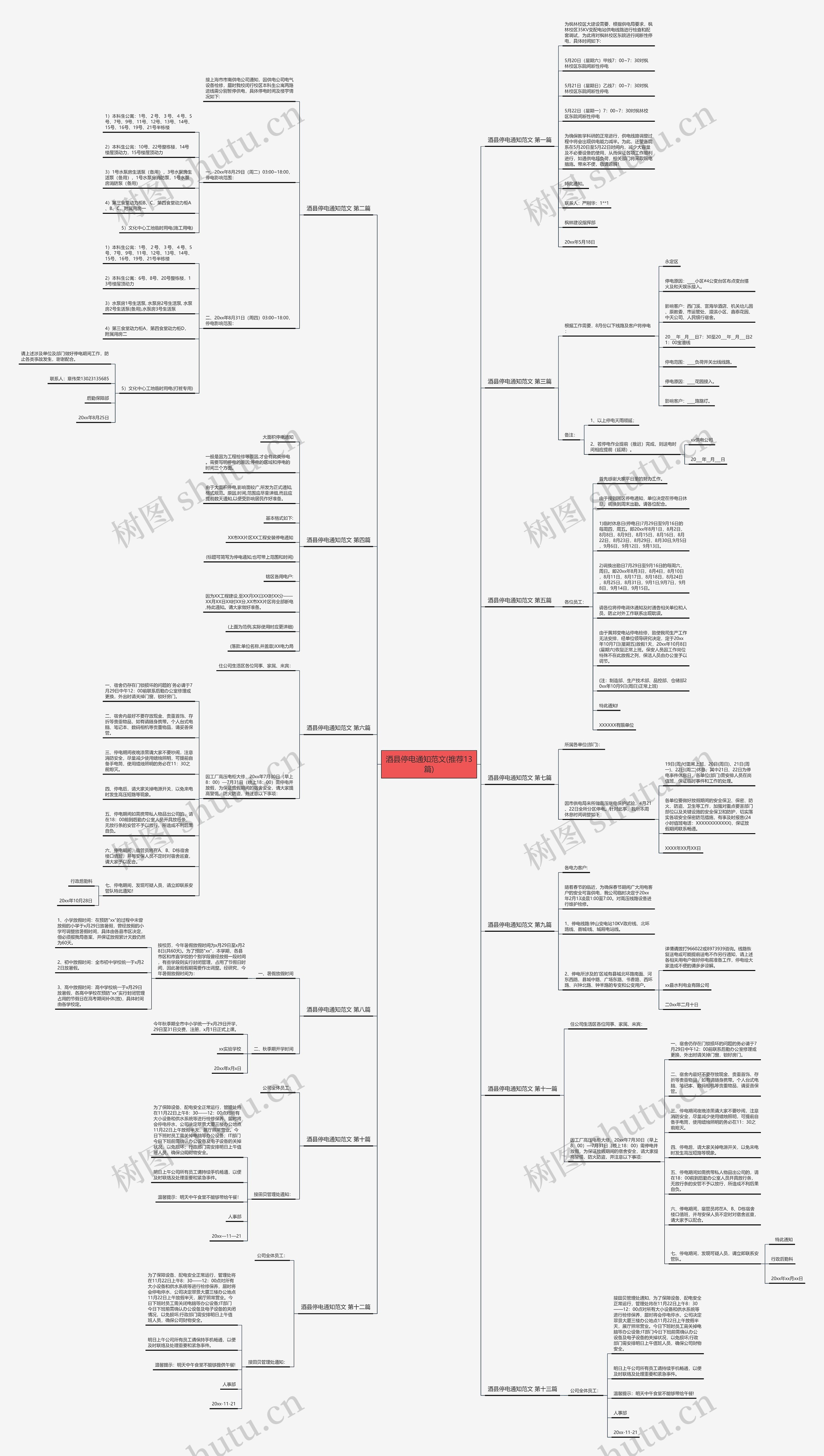 酒县停电通知范文(推荐13篇)思维导图