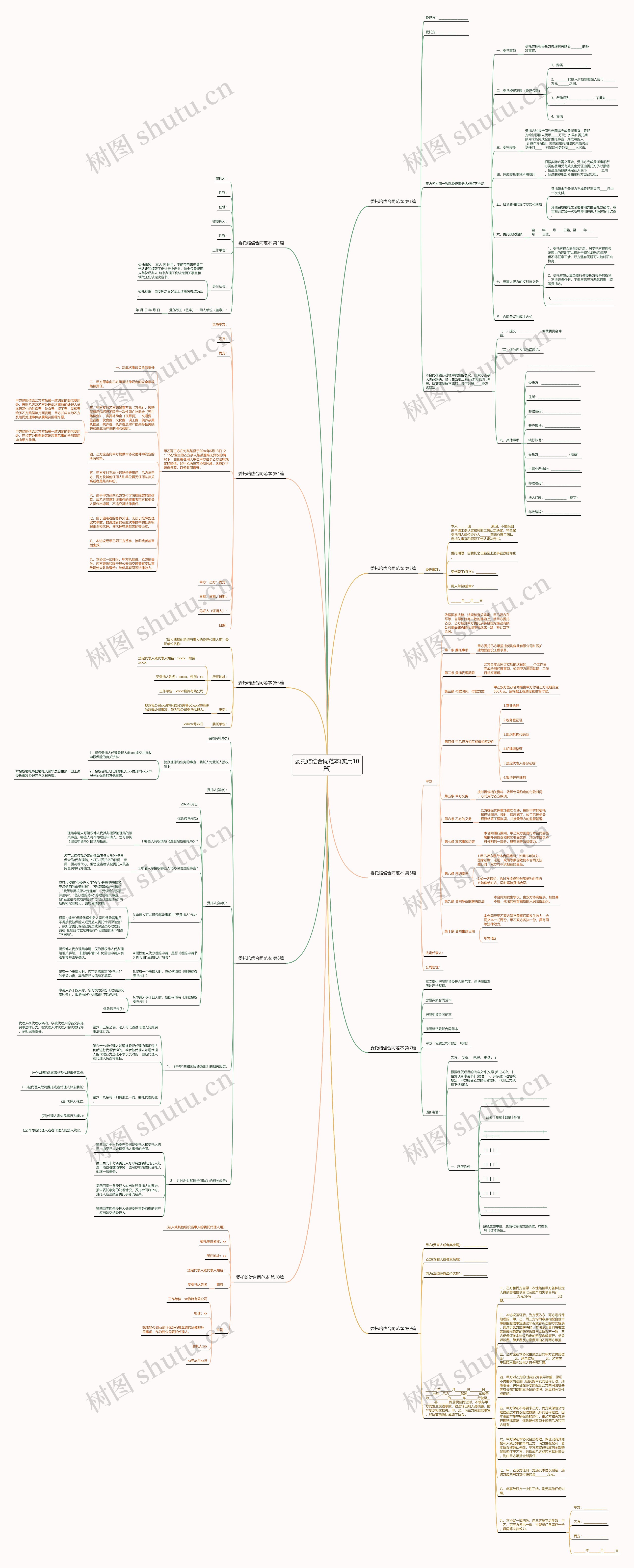 委托赔偿合同范本(实用10篇) 委托赔偿合同范本(实用10篇)