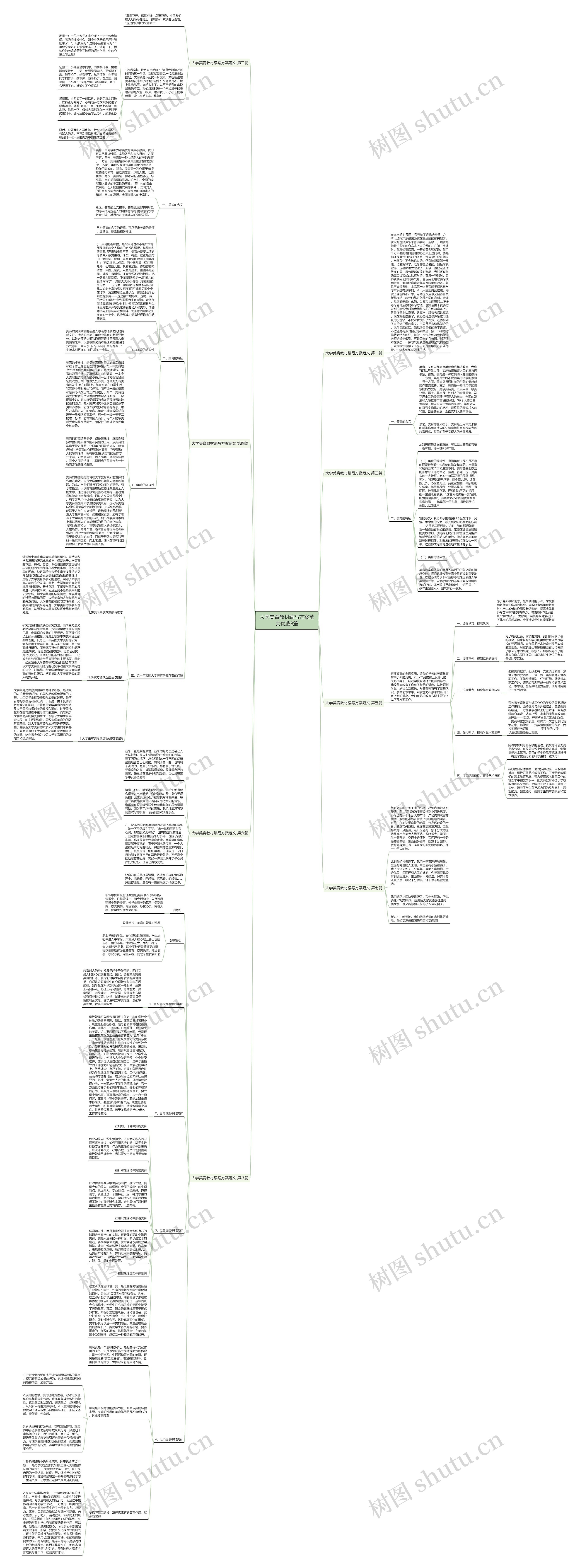 大学美育教材编写方案范文优选8篇