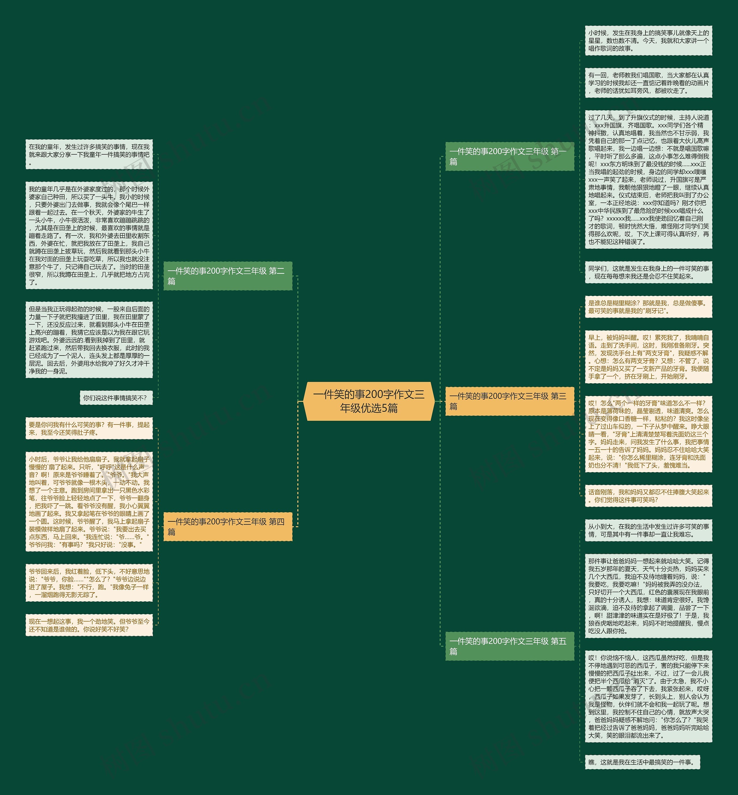 一件笑的事200字作文三年级优选5篇 一件笑的事200字作文三年级优选5篇