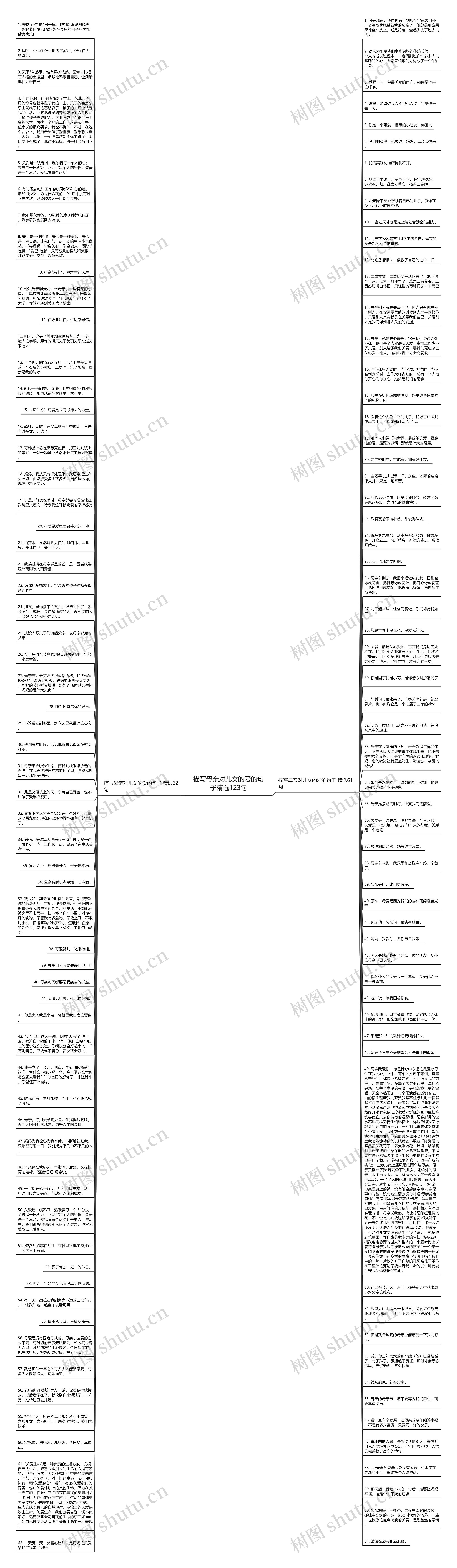描写母亲对儿女的爱的句子精选123句