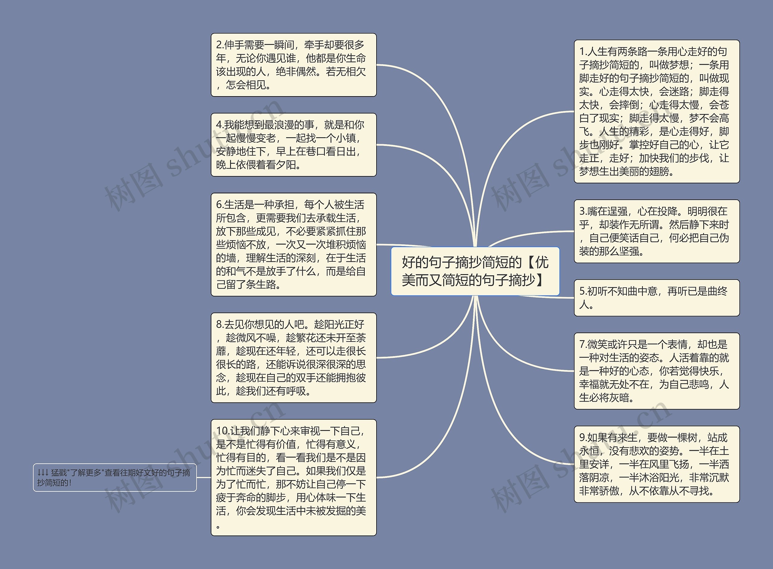 好的句子摘抄简短的【优美而又简短的句子摘抄】