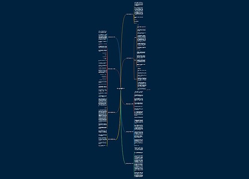 屁股肉翘起来狠打作文推荐9篇