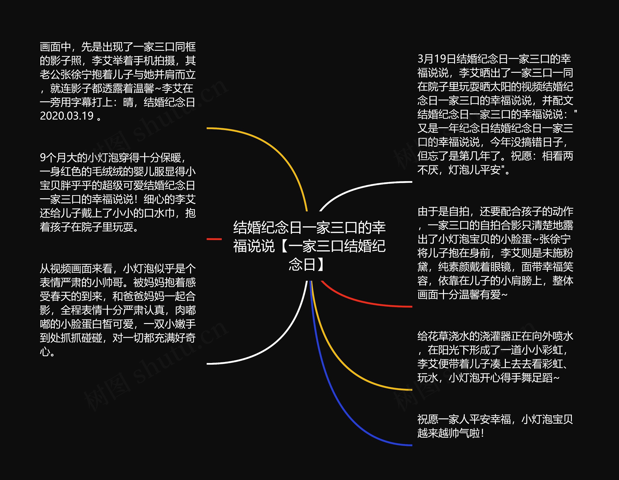 结婚纪念日一家三口的幸福说说【一家三口结婚纪念日】