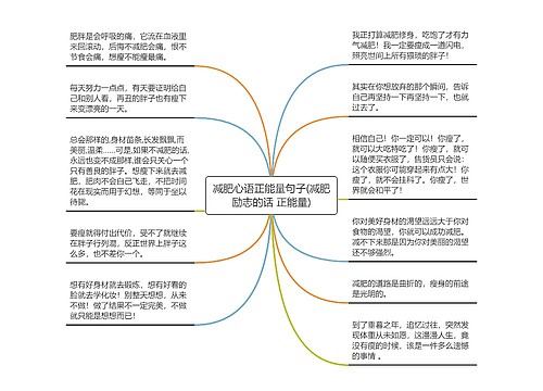 减肥心语正能量句子(减肥励志的话 正能量)