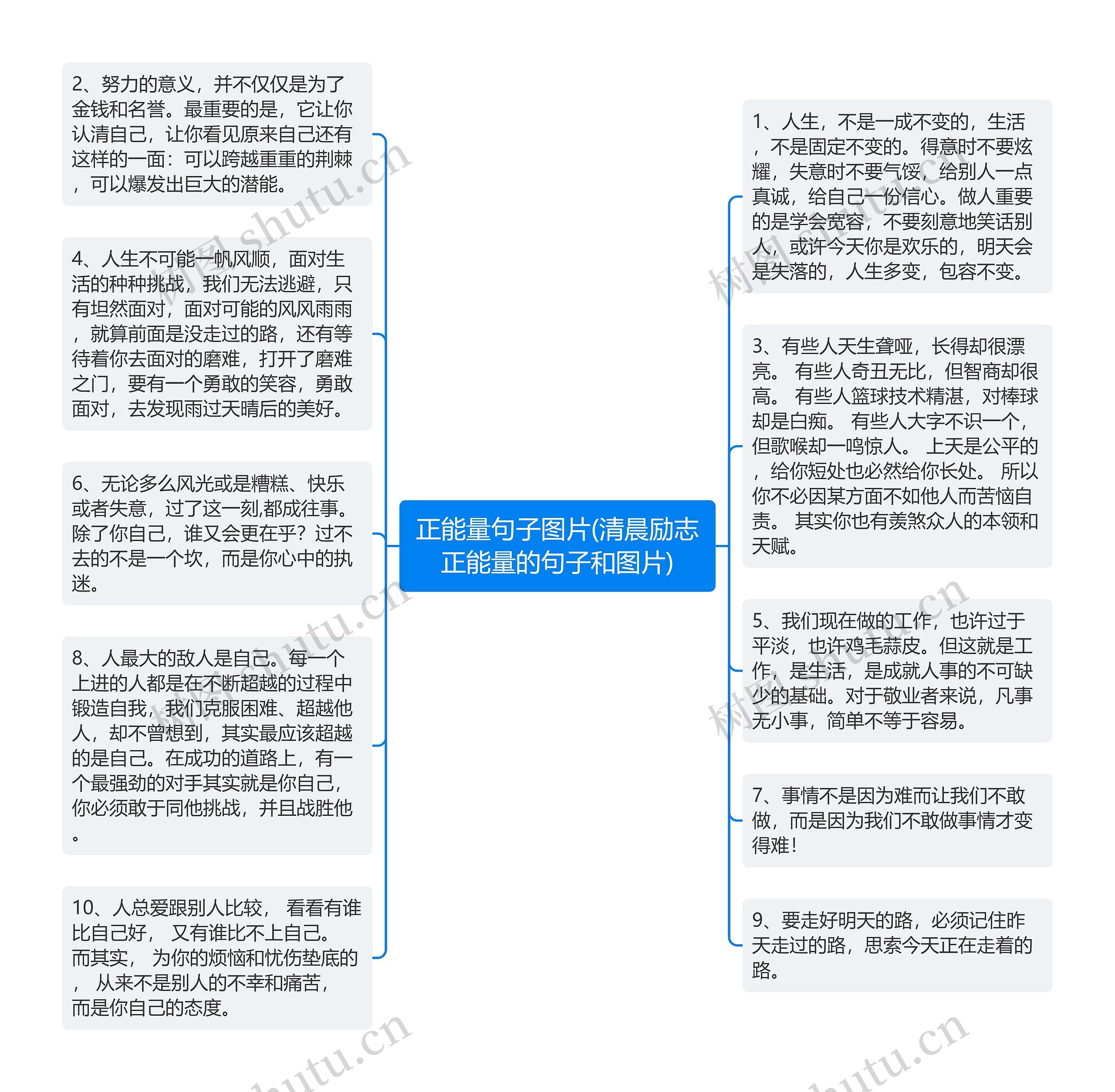 正能量句子图片(清晨励志正能量的句子和图片)