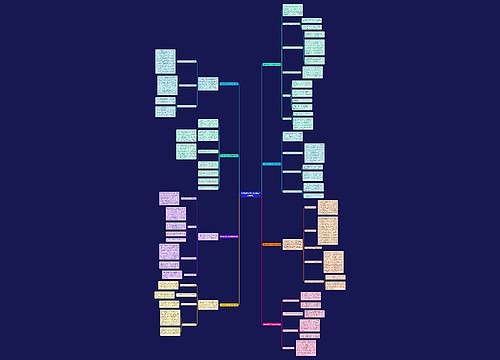 英语教研组工作总结模板(实用8篇)