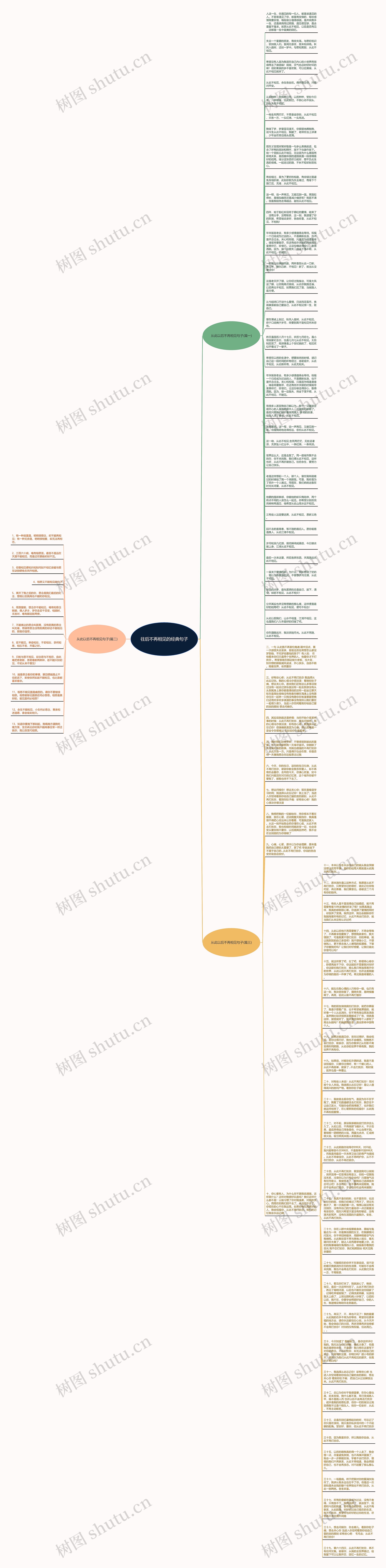 往后不再相见的经典句子思维导图