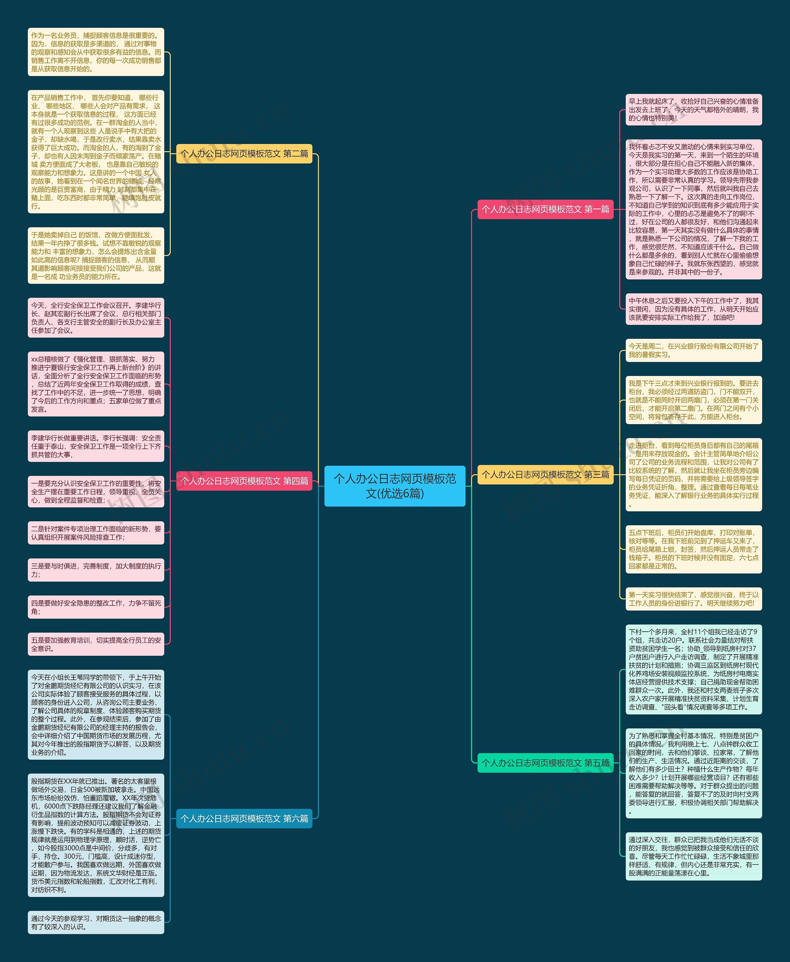 个人办公日志网页模板范文(优选6篇) 个人办公日志网页模板范文(优选6篇)