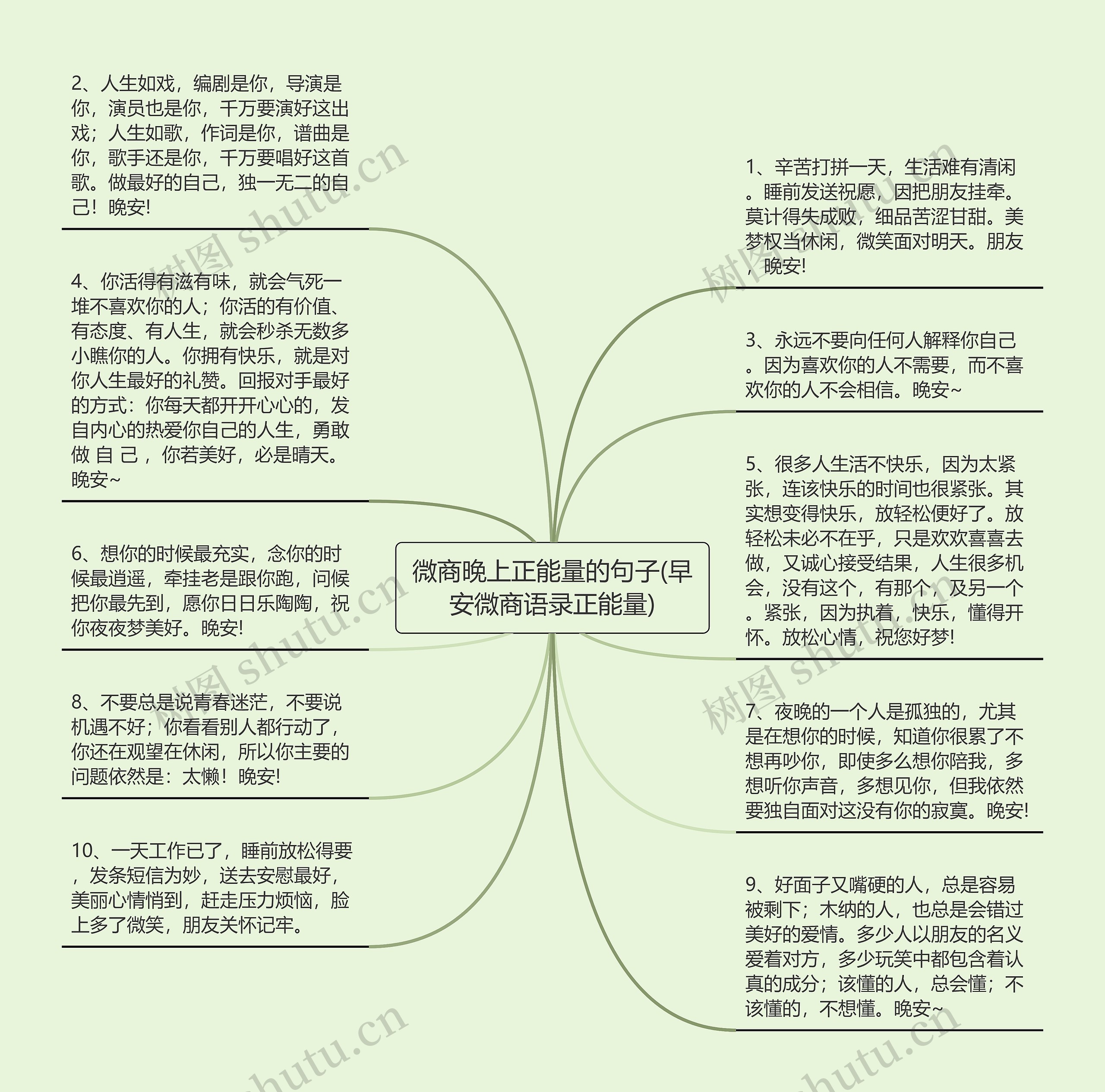 微商晚上正能量的句子(早安微商语录正能量)